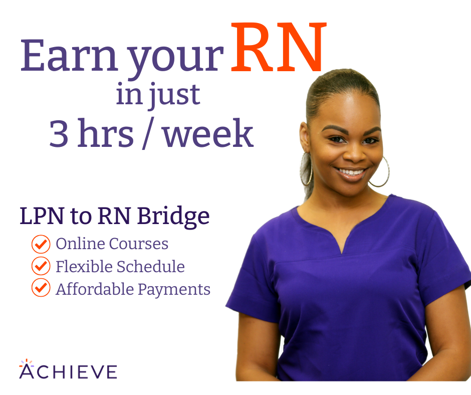 Achieve Test Prep - Nursing Degree Fast Track Facebook ad