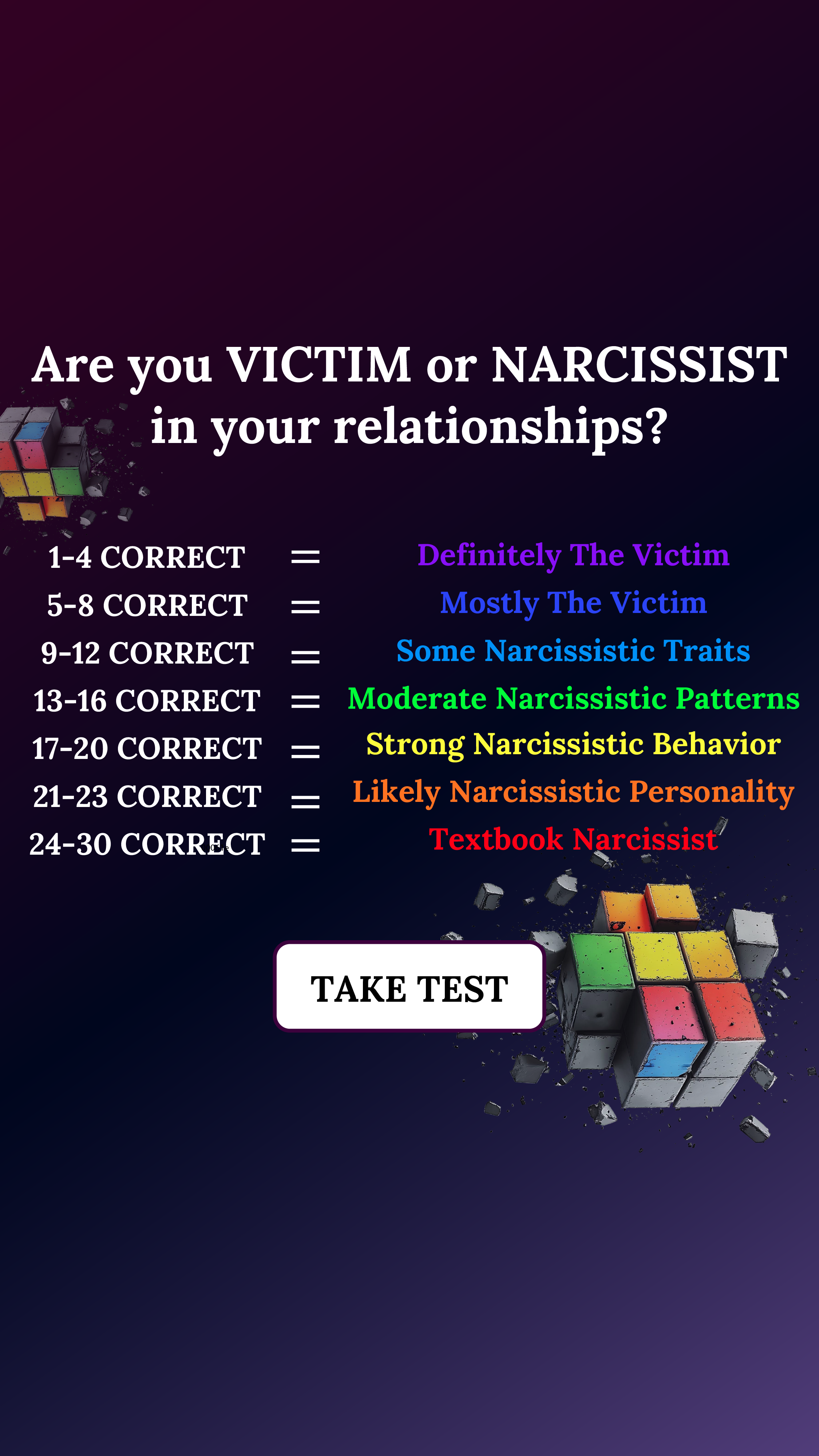Personality Type Facebook ad