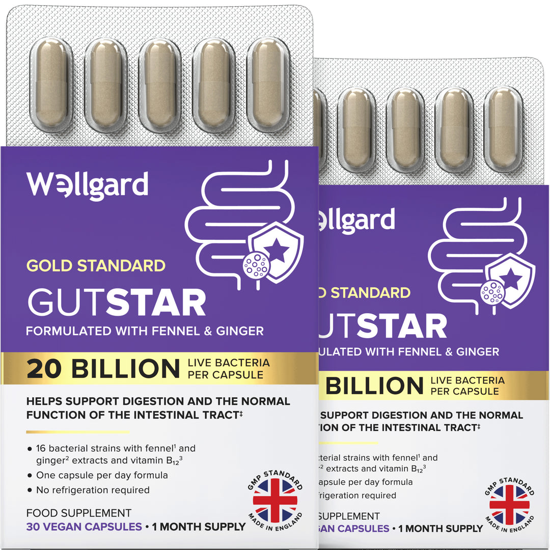 Wellgard Facebook ad