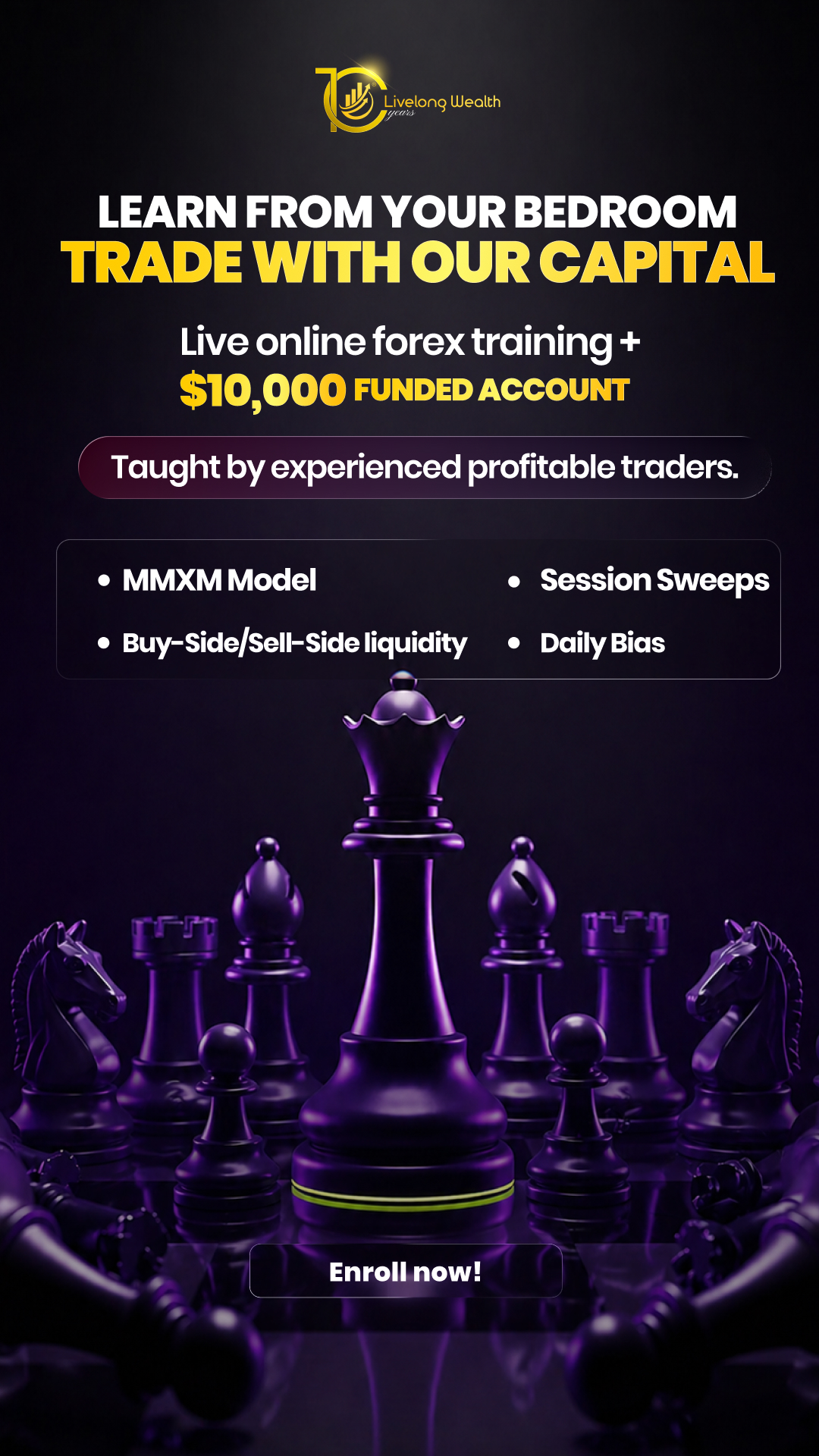 LLW Forex Facebook ad