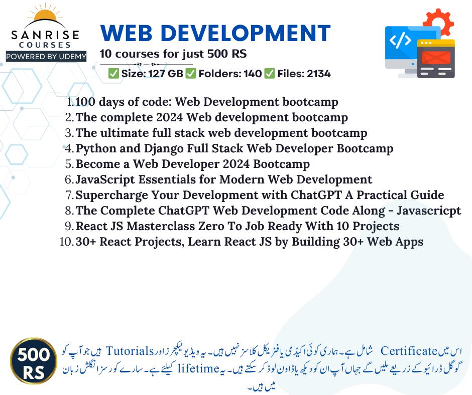 SunRise Udemy Courses Facebook ad: *LIST OF CATEGORIES*