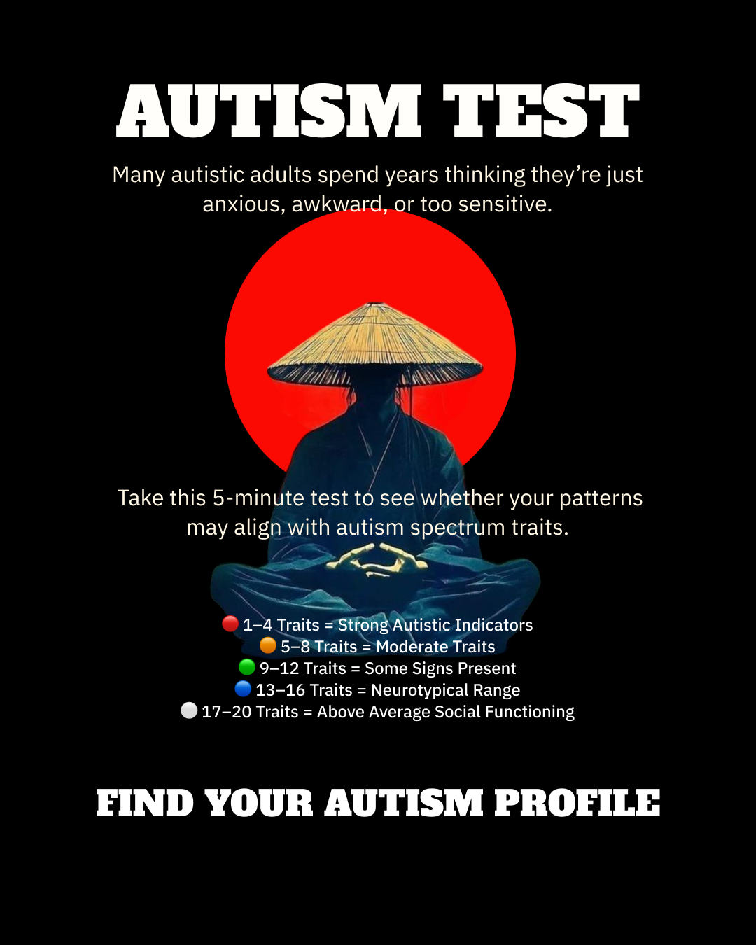 Personality Test: Created by Experts  Facebook ad
