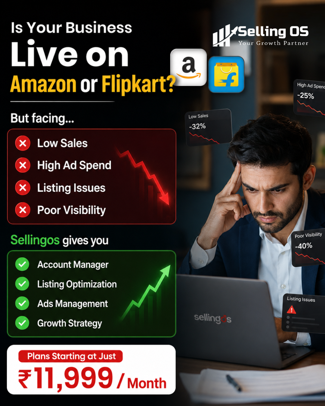Sellingos Facebook ad