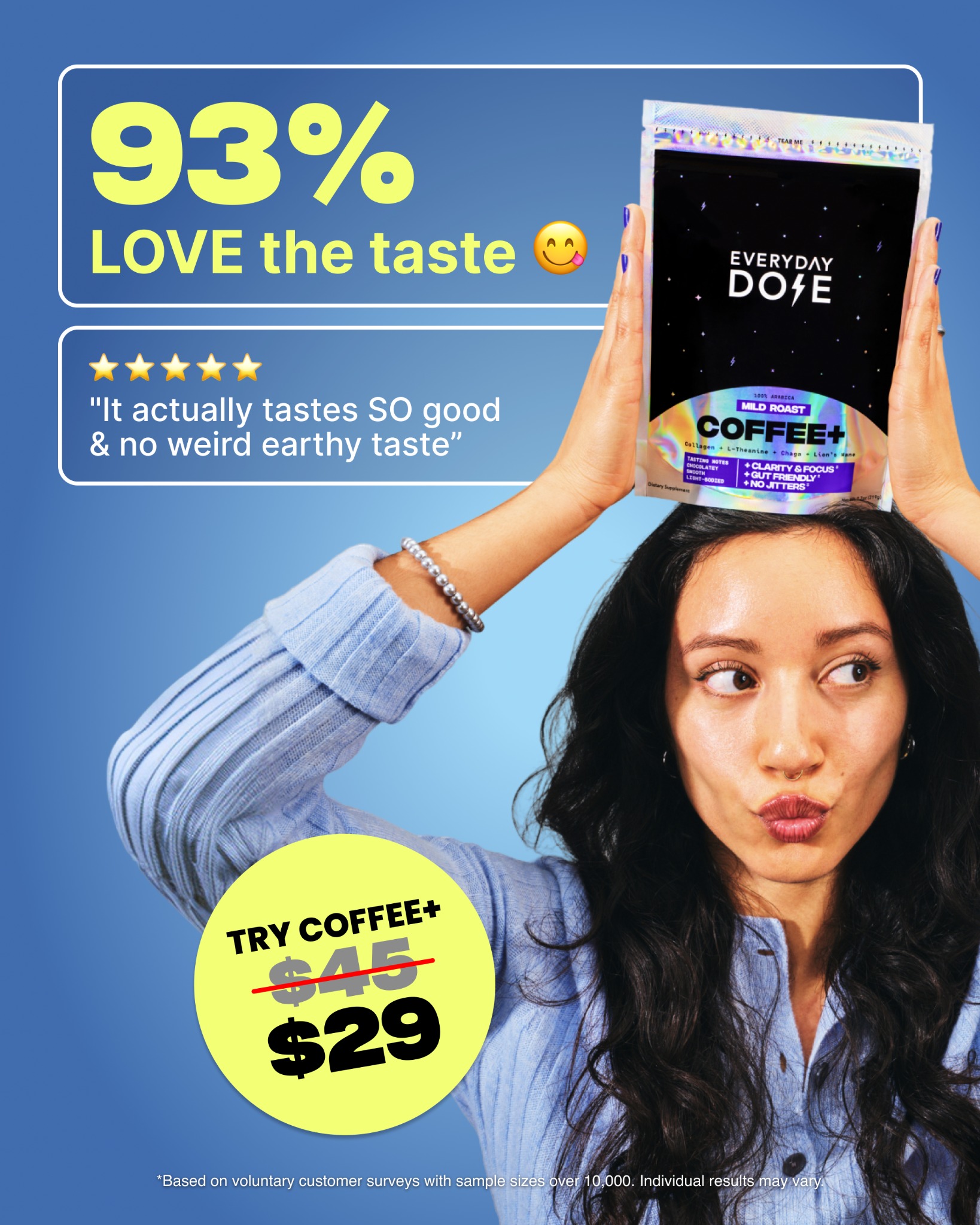 Everyday Dose Facebook ad