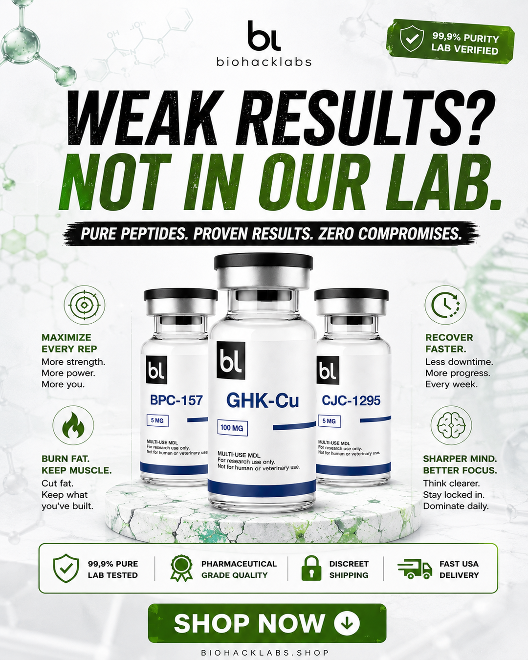 BioHacklabs Peptides Facebook ad: Learn more