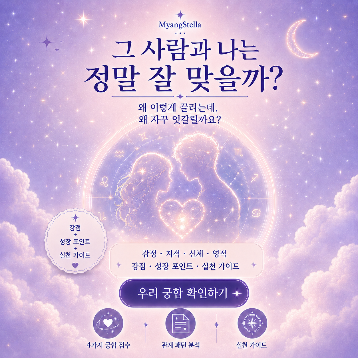 myang.labs Facebook ad: 그 사람과 나는 정말 잘 맞을까?