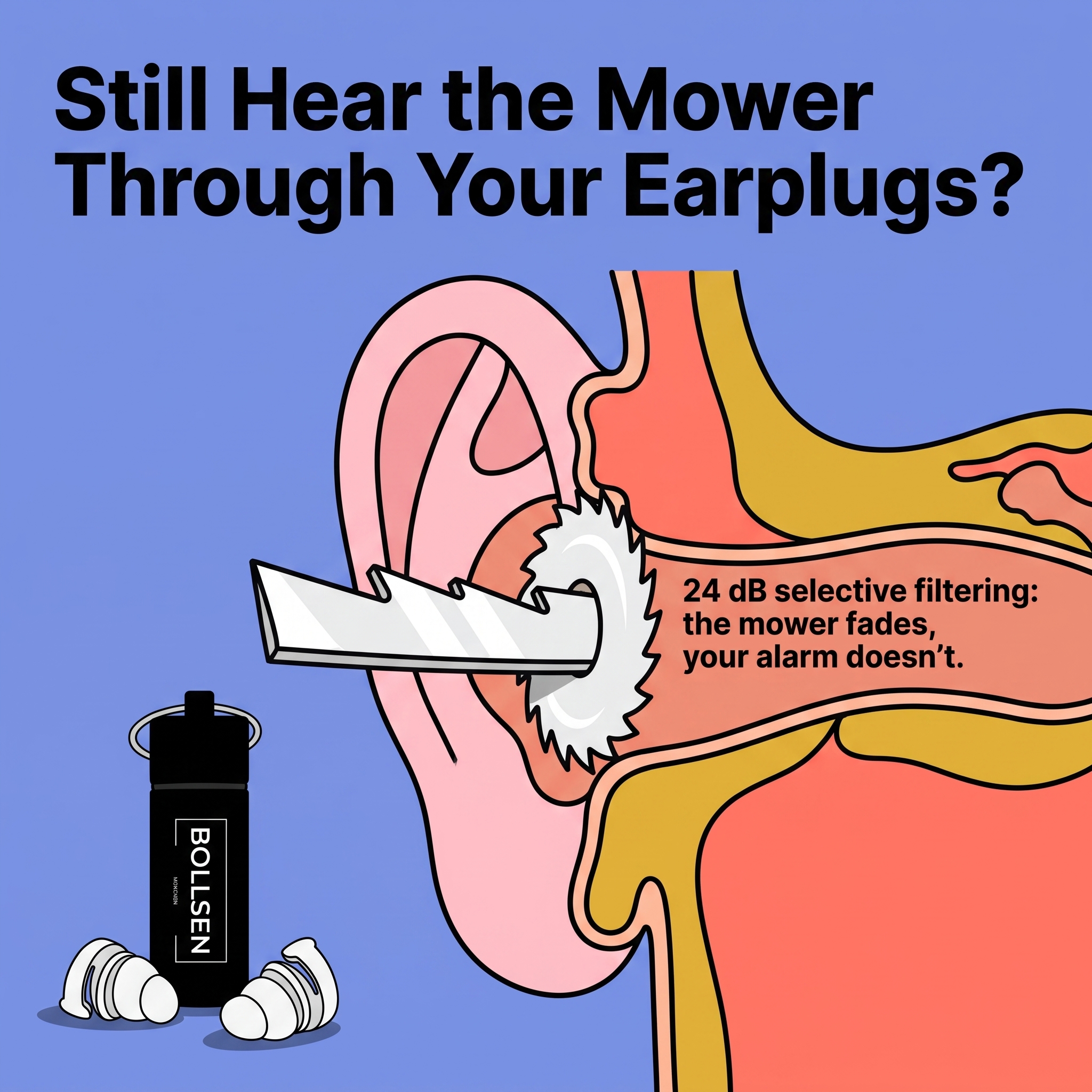 Bollsen Facebook ad: Earplugs for Night Shift