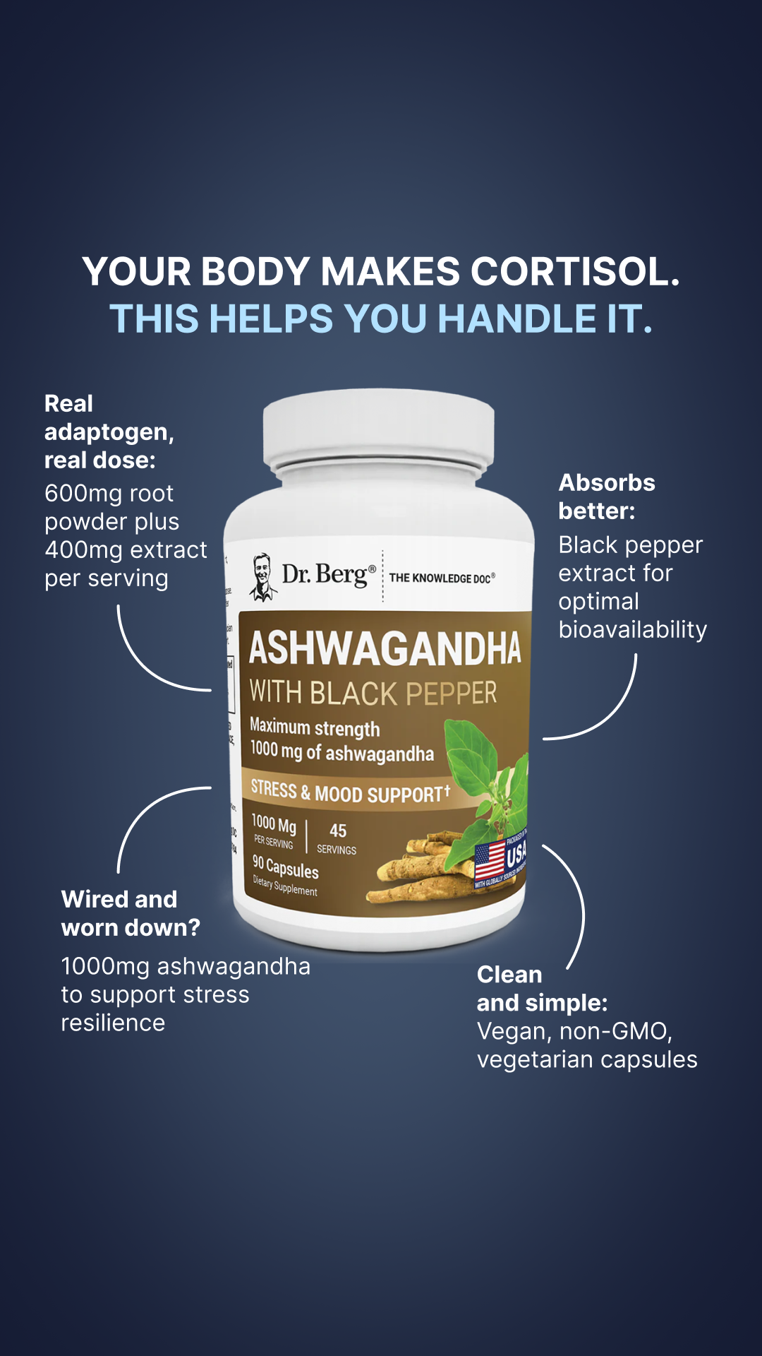 Dr. Eric Berg Facebook ad