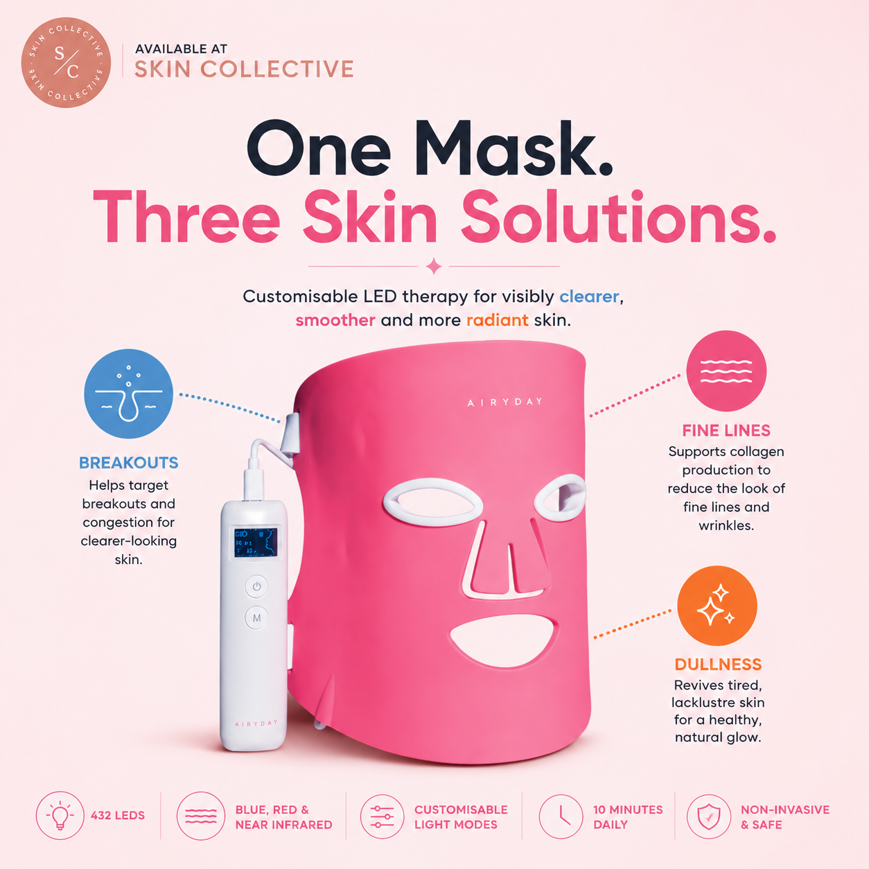 Skin Collective Facebook ad: LED Face Mask