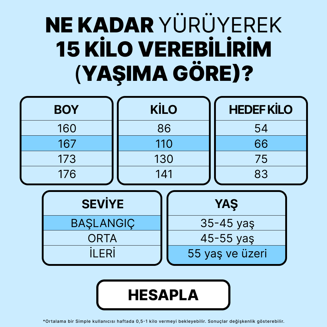 Simple App Facebook ad from May 26, 2026