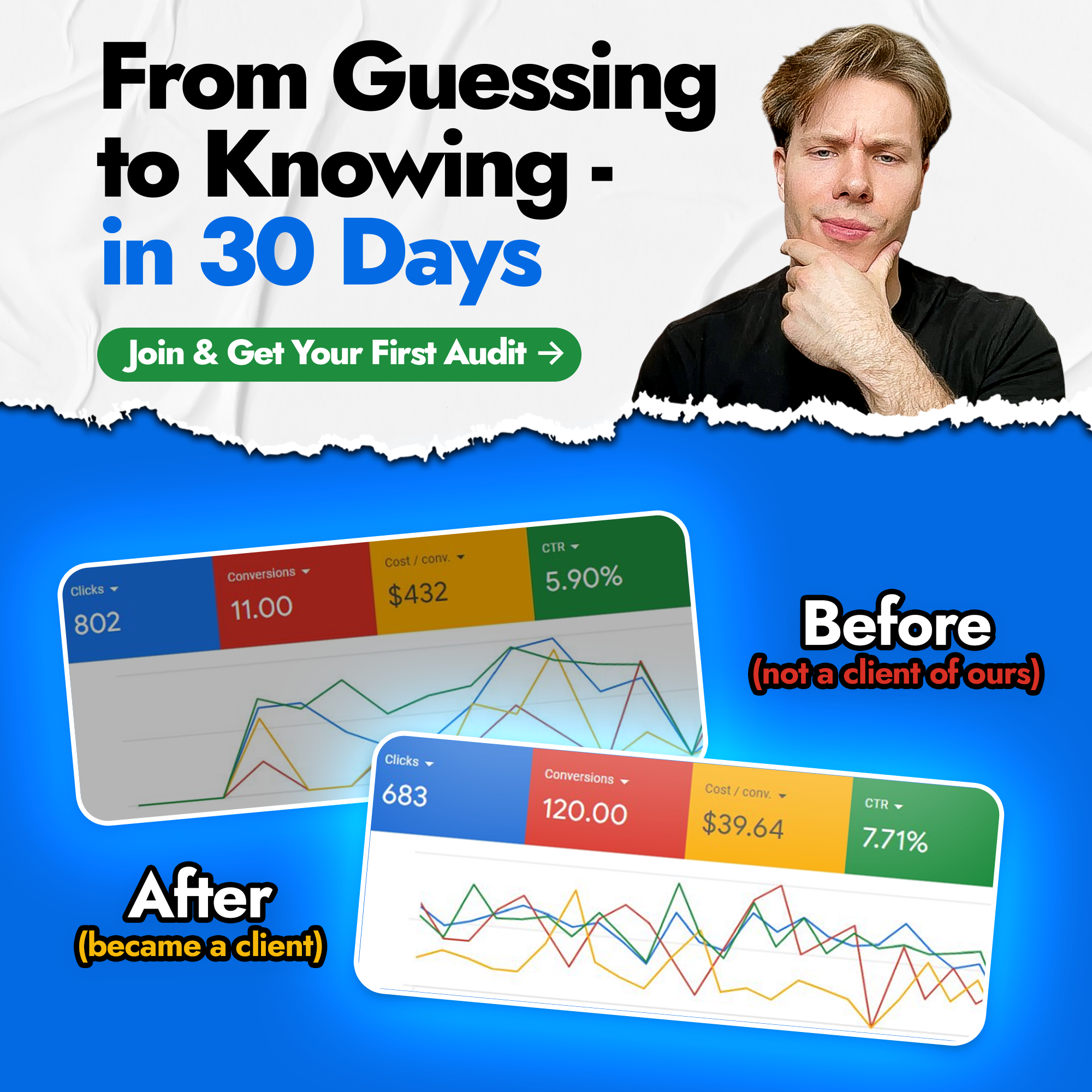 Brandon Ewing does Google Ads Facebook ad