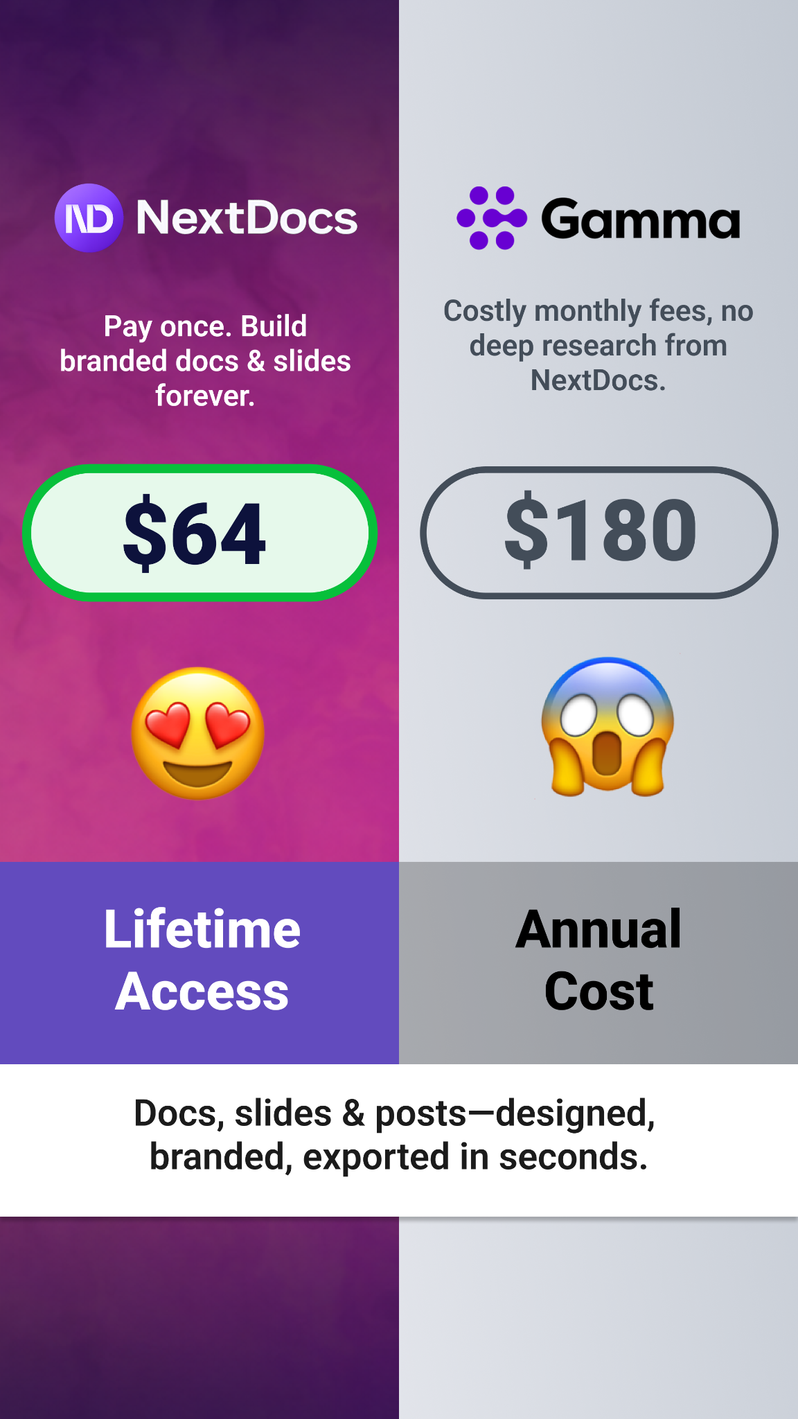 AppSumo Facebook ad