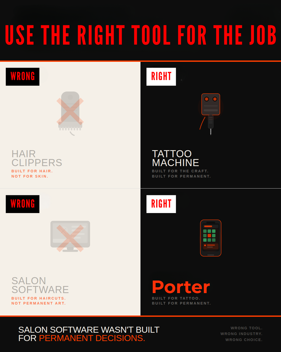 Porter Facebook ad from Jun 4, 2026