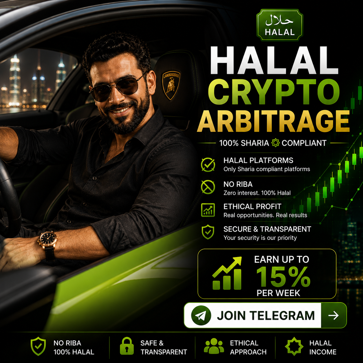 Karim P2P Facebook ad: Karim | P2P Trade