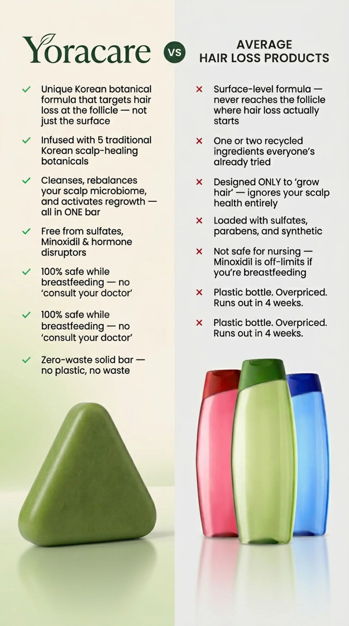 The Hair Wellness Lab Facebook ad