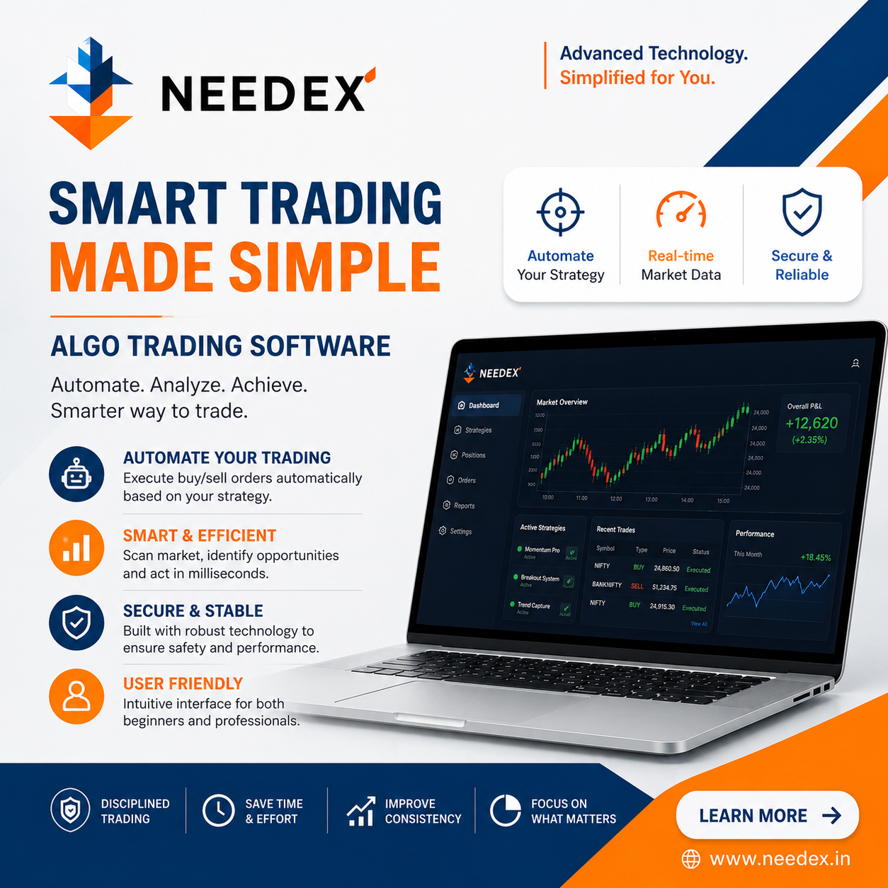 Needex Facebook ad from Jul 14, 2026