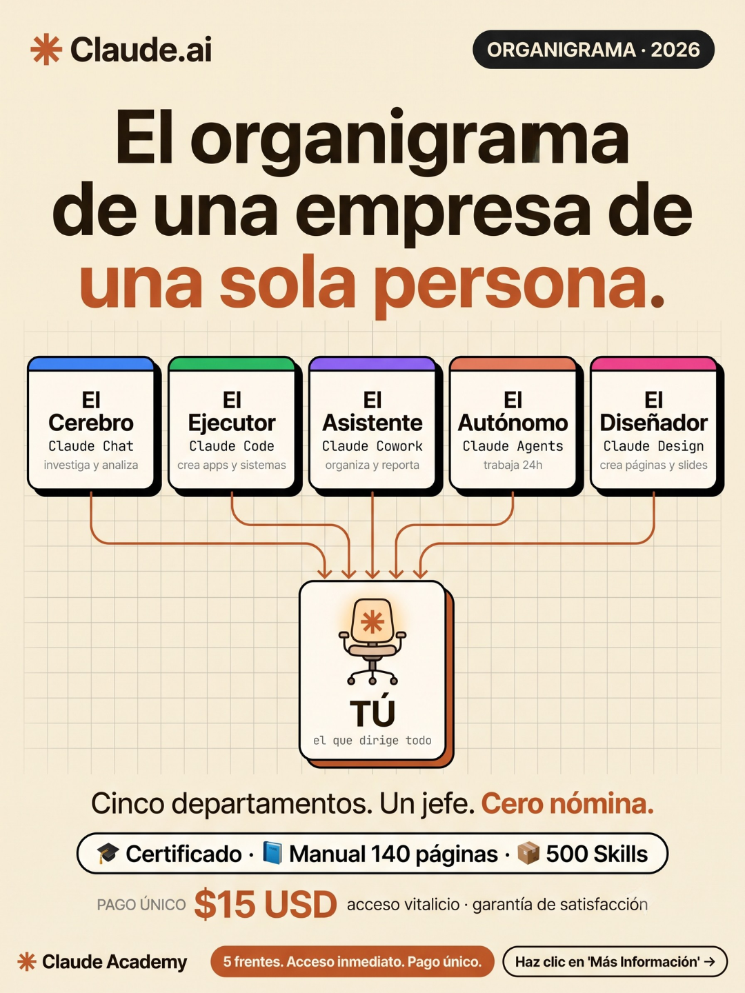 Avora Code Facebook ad