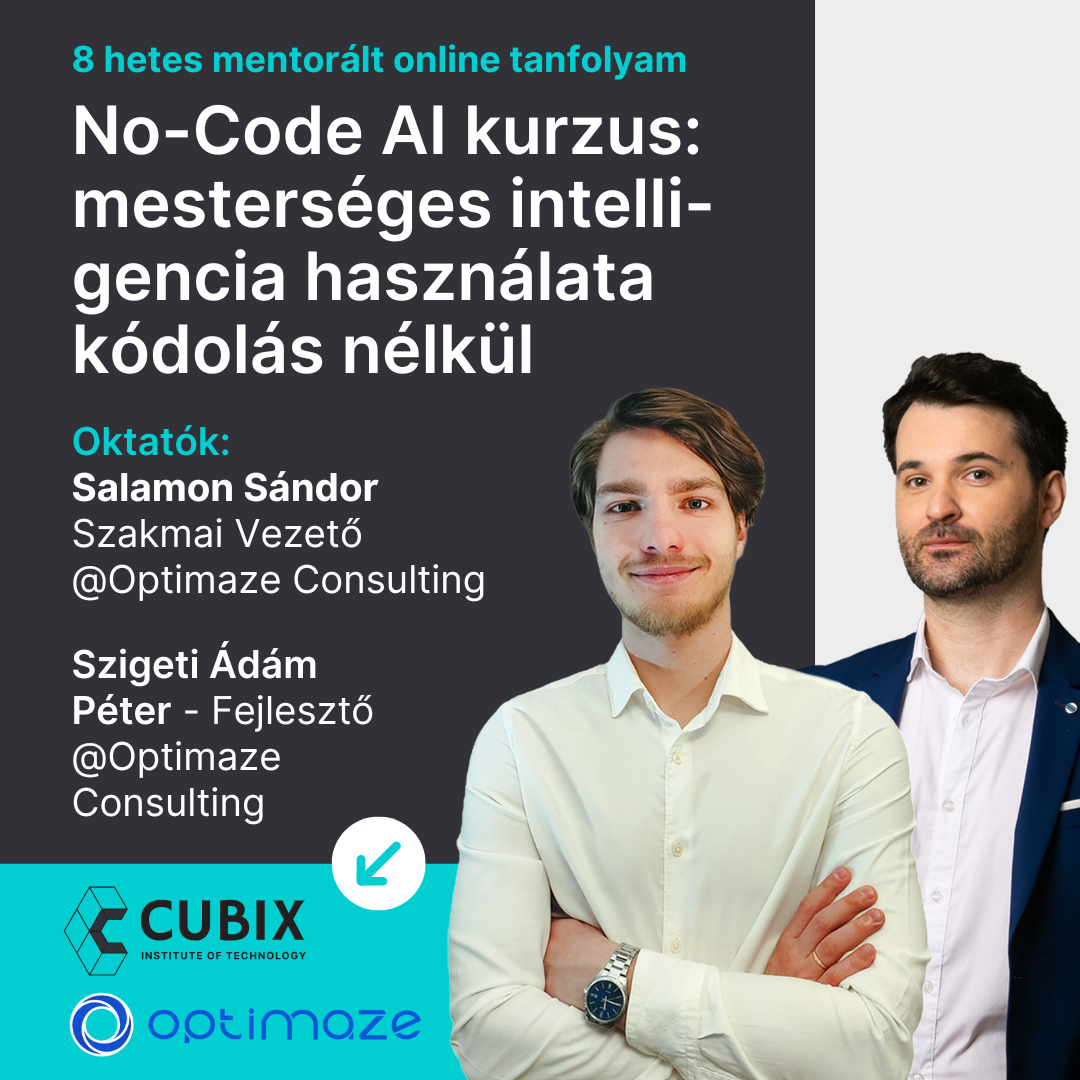 Cubix Institute of Technology Facebook ad: Munkafolyamatok automatizálása AI segítségével