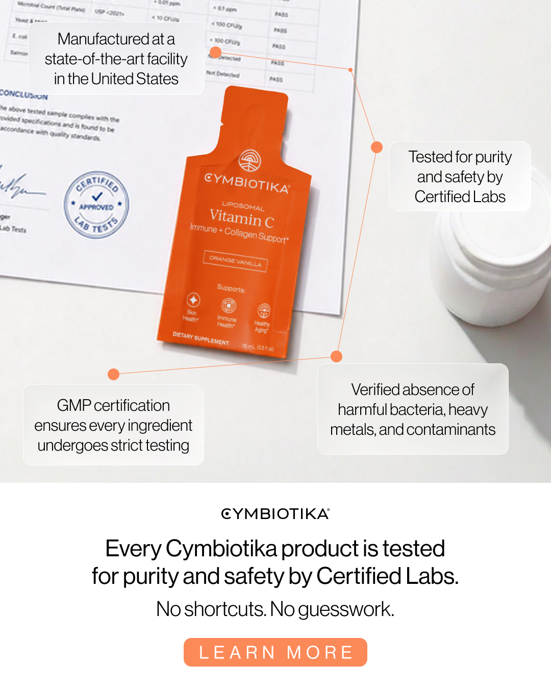 Cymbiotika Facebook ad