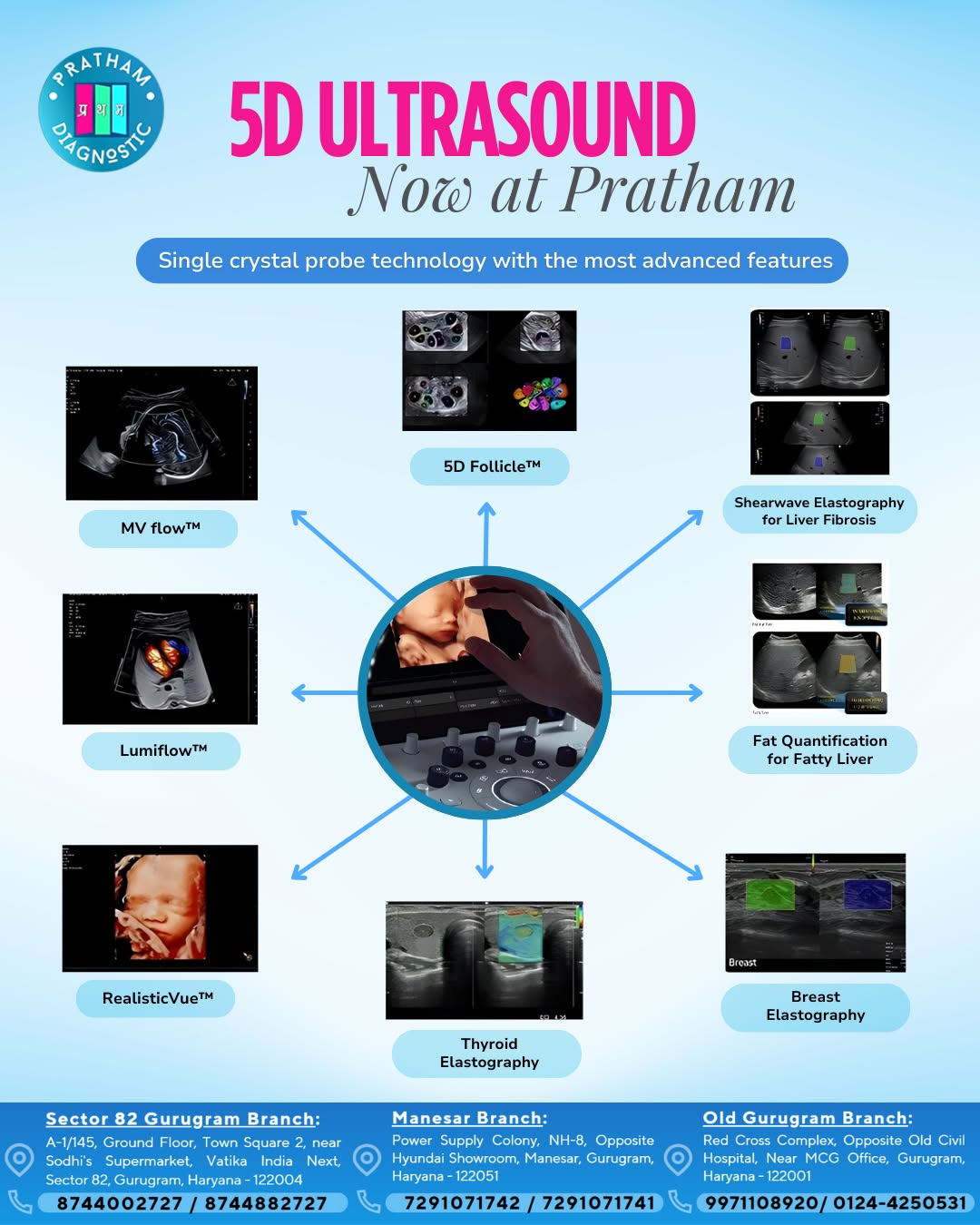 Pratham Diagnostic & Imaging Centre Facebook ad: Choose Pratham Diagnostic & Imaging Centre for a…