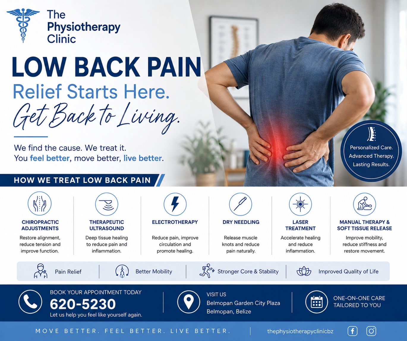 The Physiotherapy Clinic Facebook ad