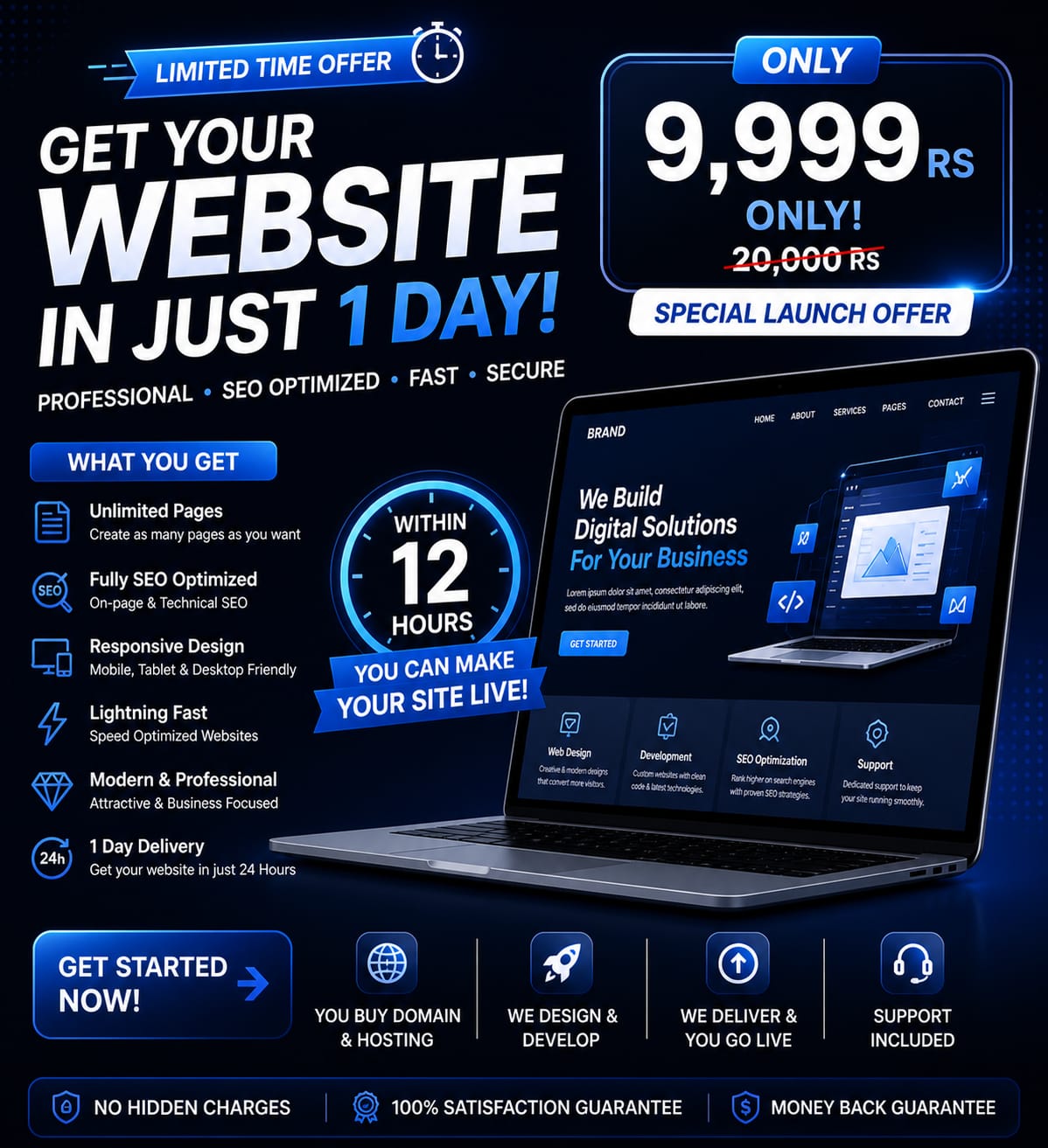 Rankify Facebook ad: Website in 1 Day