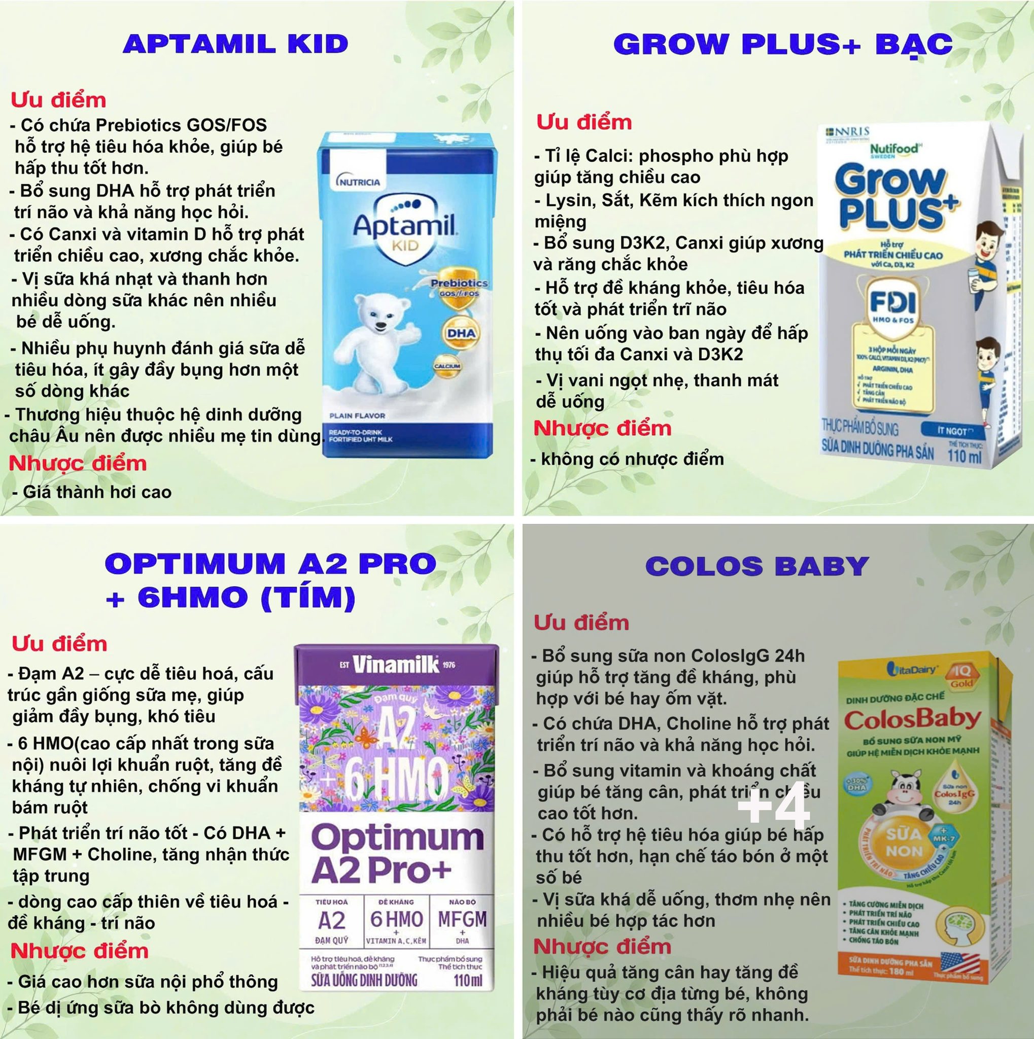 Mẹ Bỉm Thông Thái Facebook ad: Top 8 Dòng Sữa Công Thức Pha Sẵn…