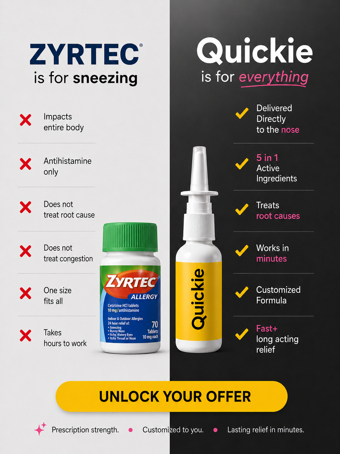 Curex Allergy Facebook ad