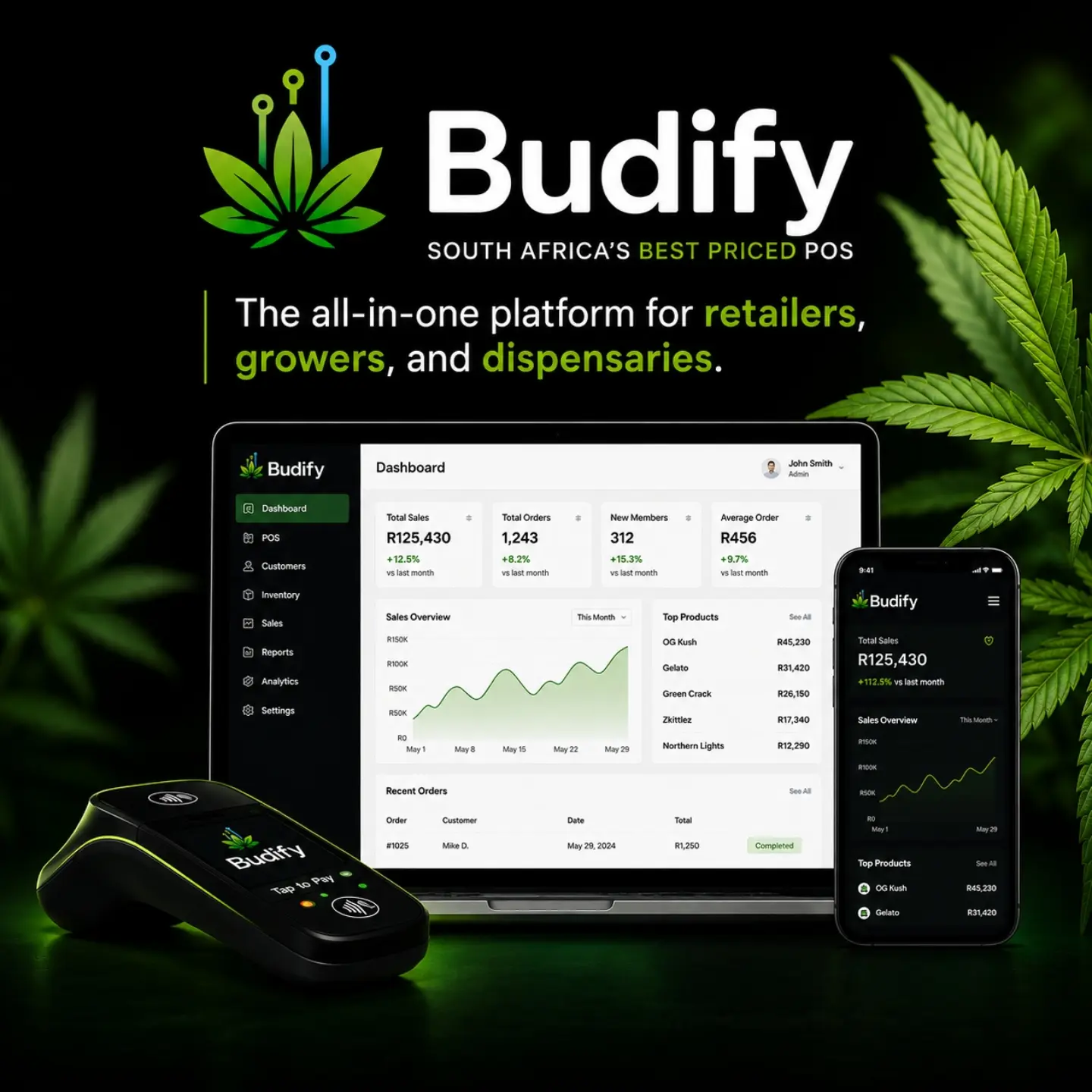 Budify Facebook ad
