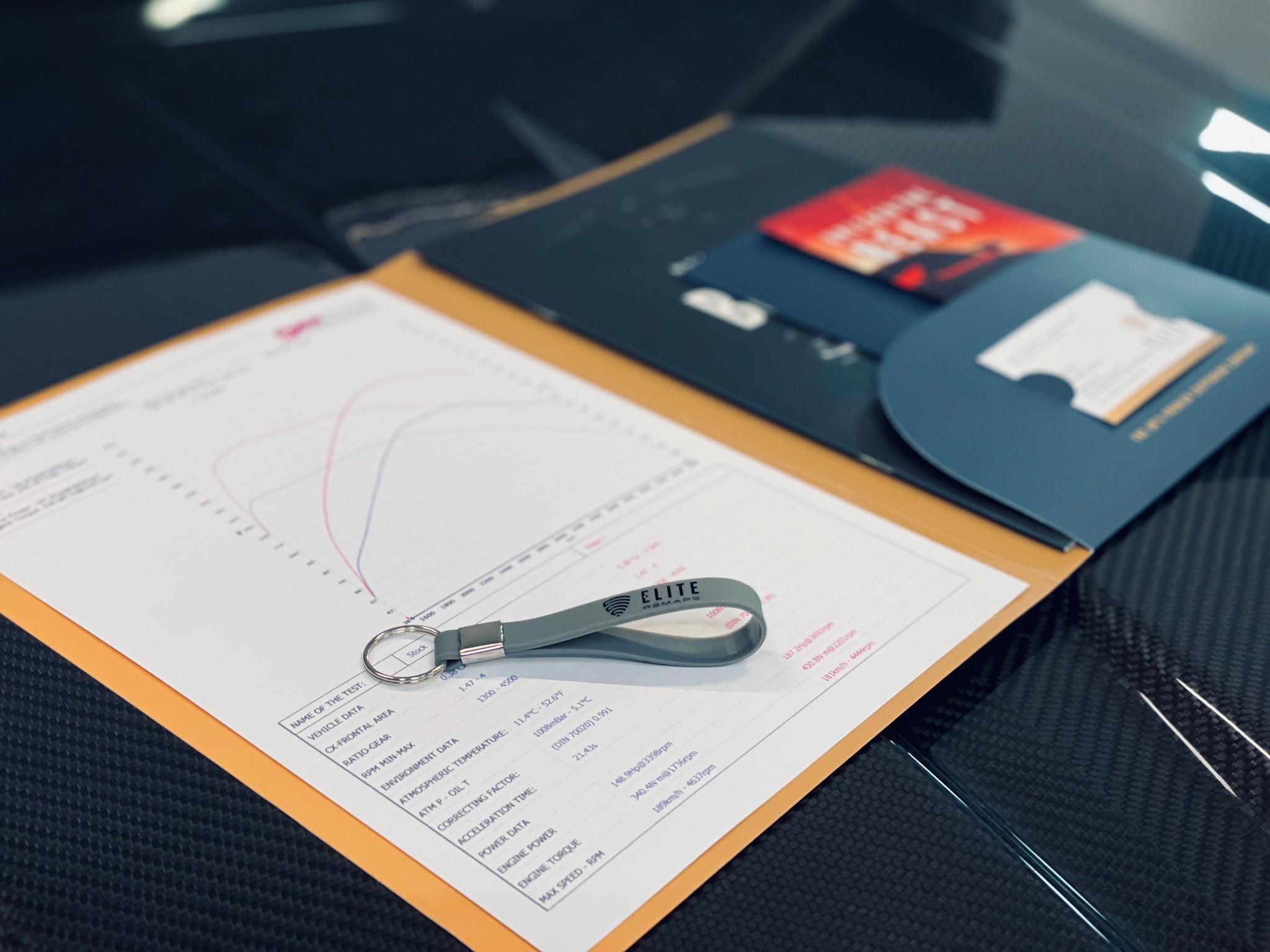 Elite Remaps Limited Facebook ad: Elite Remaps Ltd are performance tuning Specialists, full…