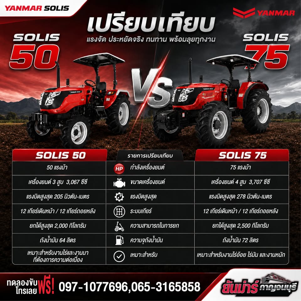 ยันม่าร์ศูนย์กาญจนบุรี - Yanmar Kanchanaburi Branch Facebook ad: แรงต่างระดับ…เปรียบเทียบชัด ๆ ระหว่าง SOLIS 50 และ SOLIS 75