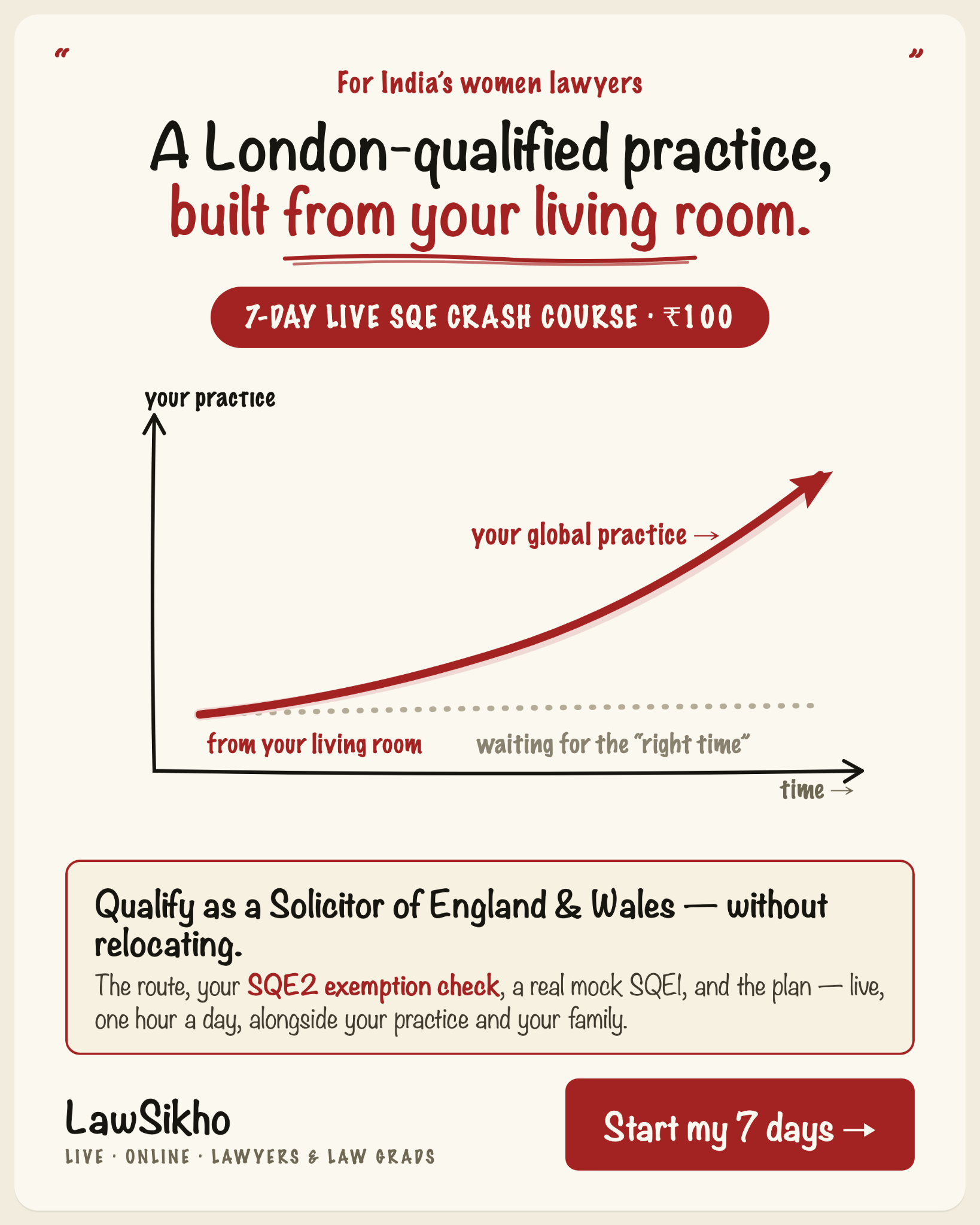 LawSikho Facebook ad: A London-qualified practice, built from your living room
