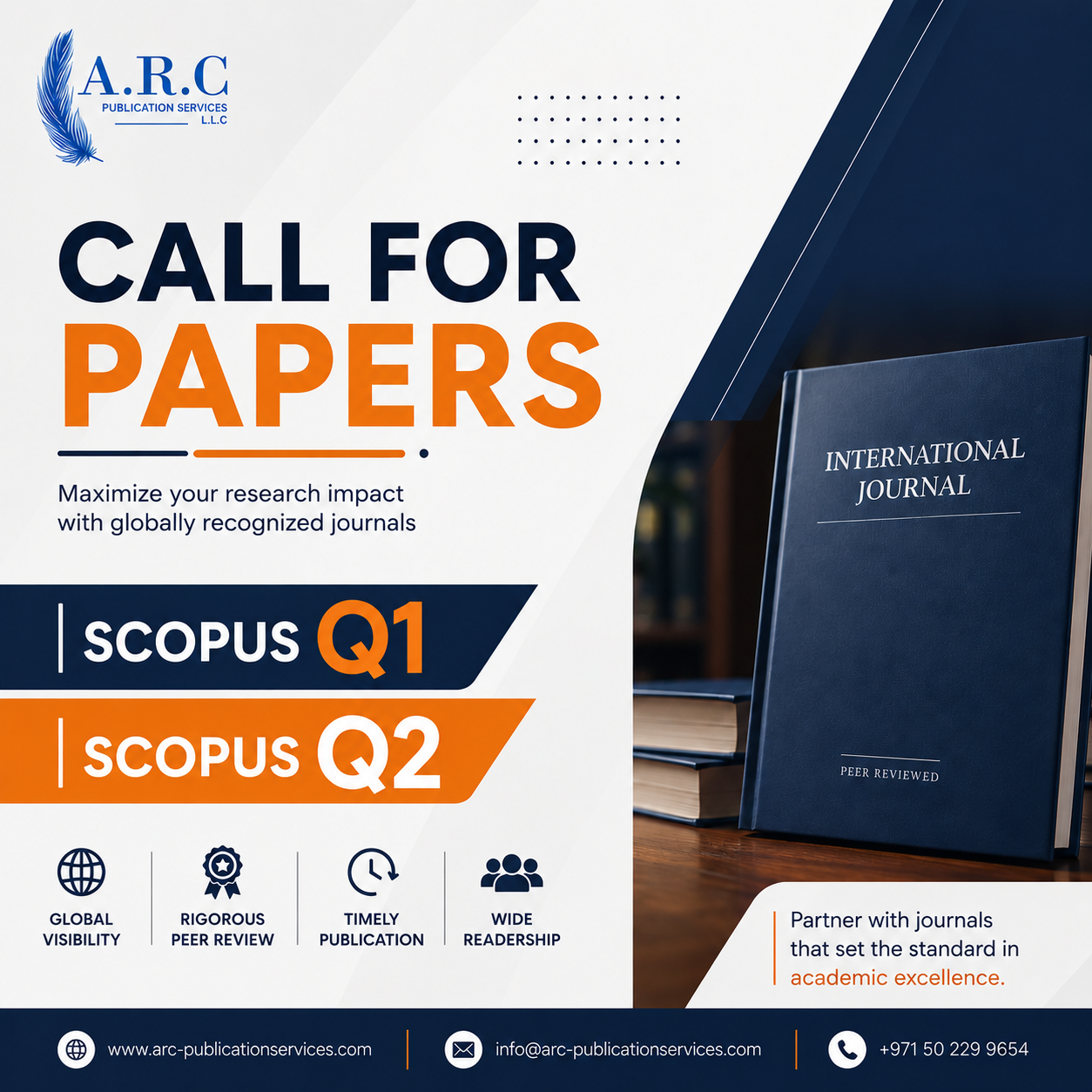 ARC Publication Facebook ad: Submissions Now Open for 2026