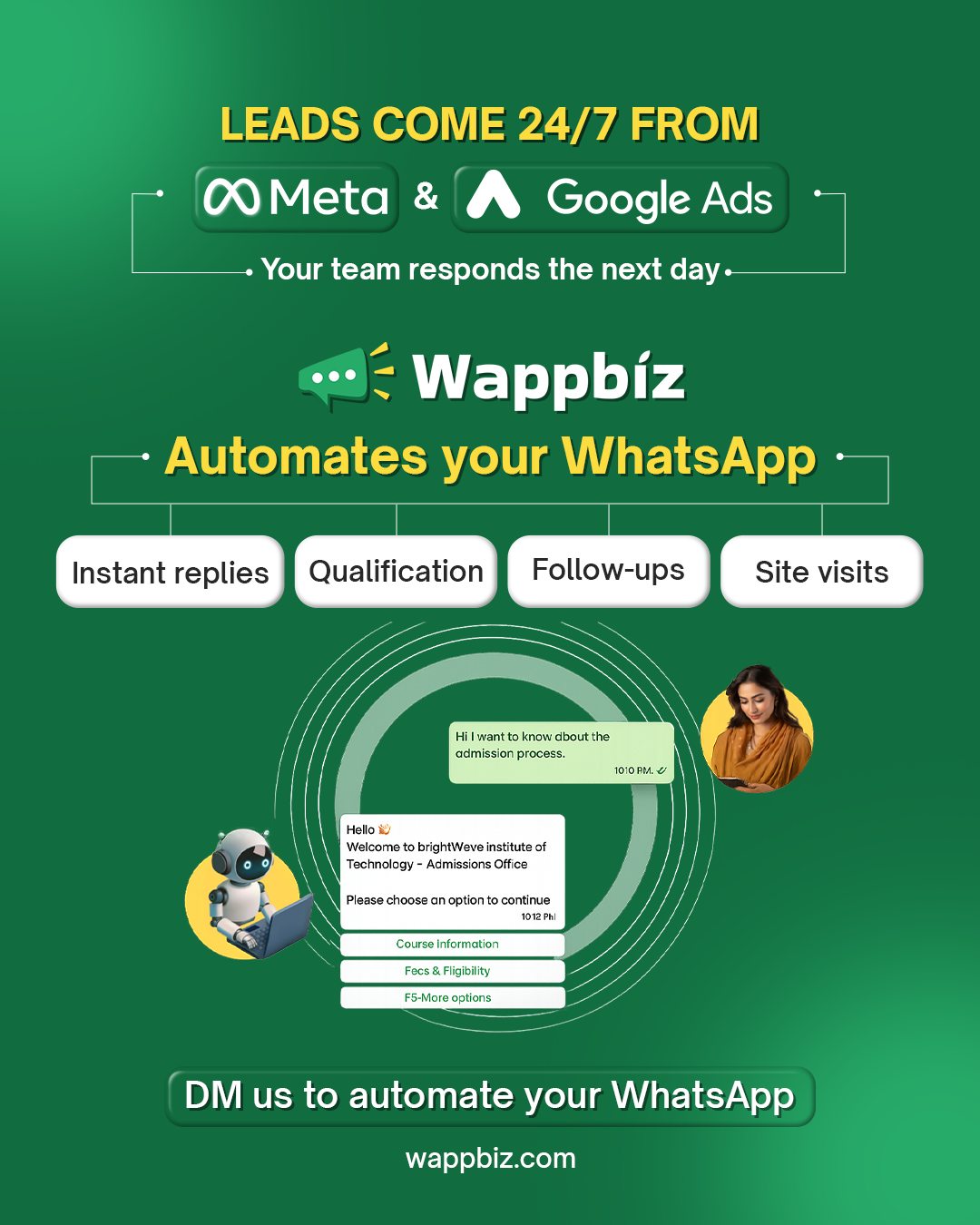 Wappbiz Facebook ad: Automate Your WhatsApp with AI