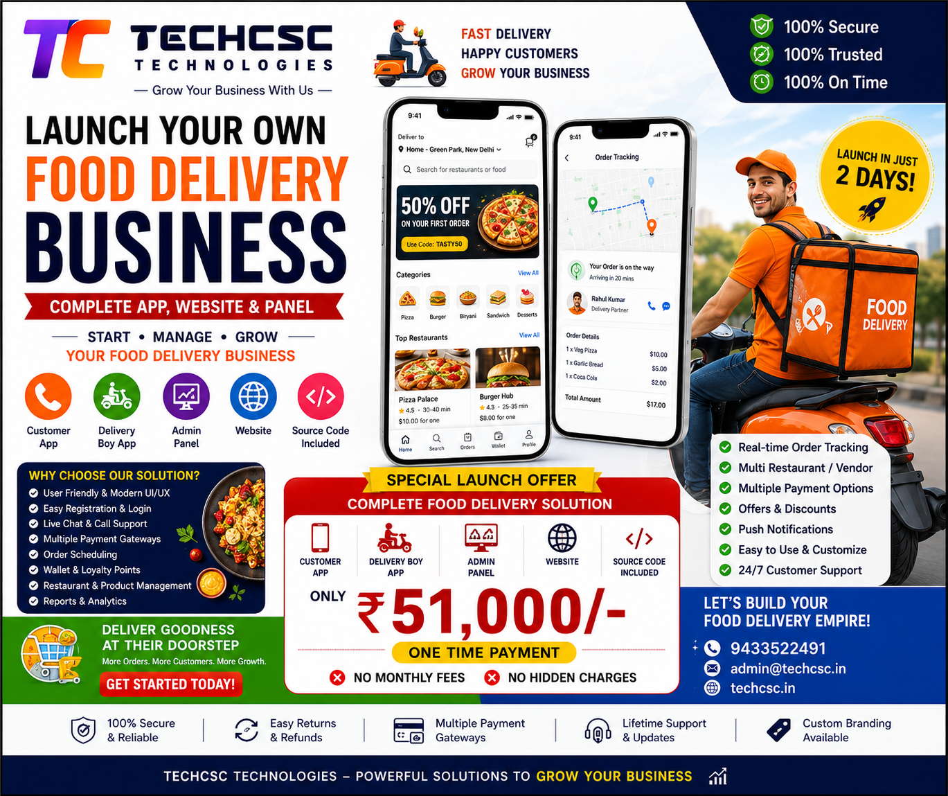 Techcsc Facebook ad