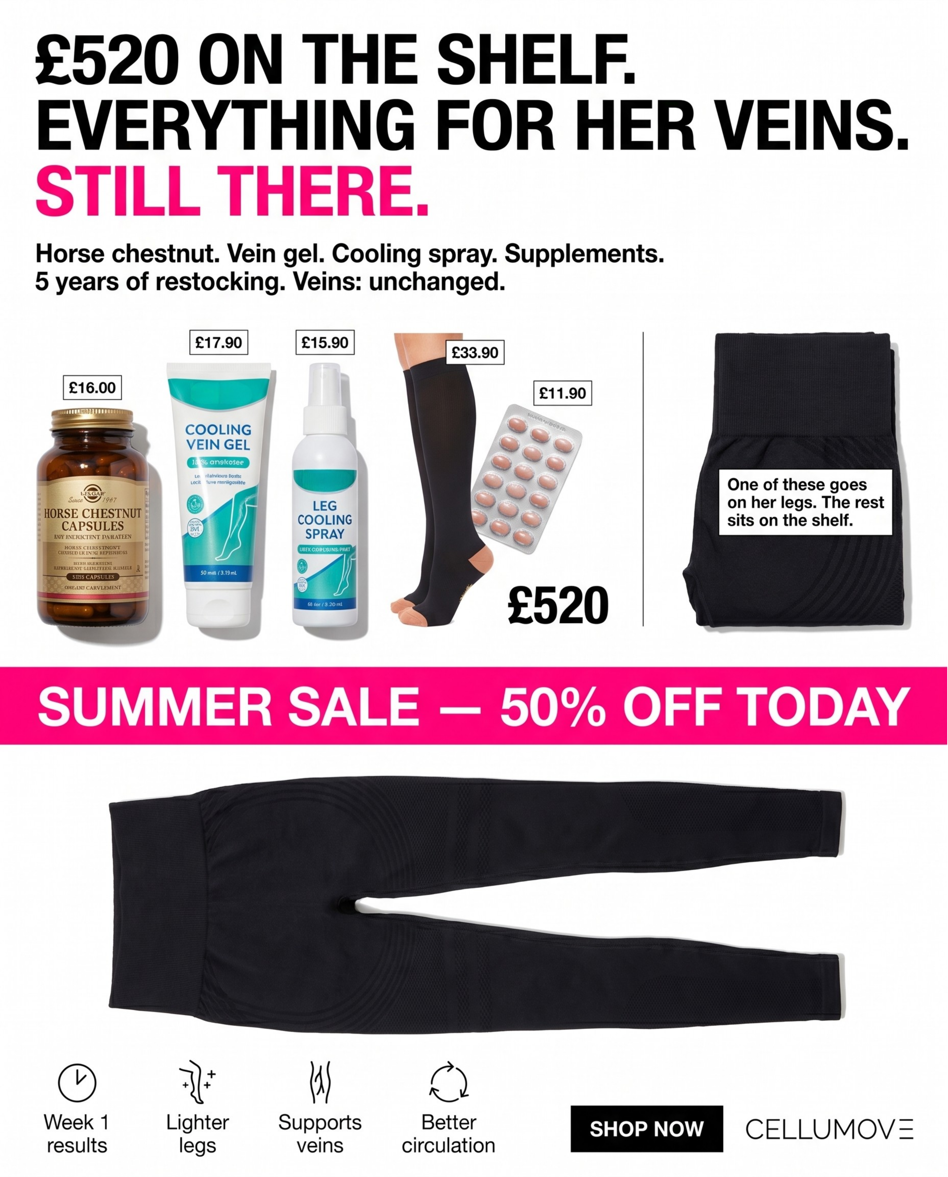 Women's Wellness Lab Facebook ad