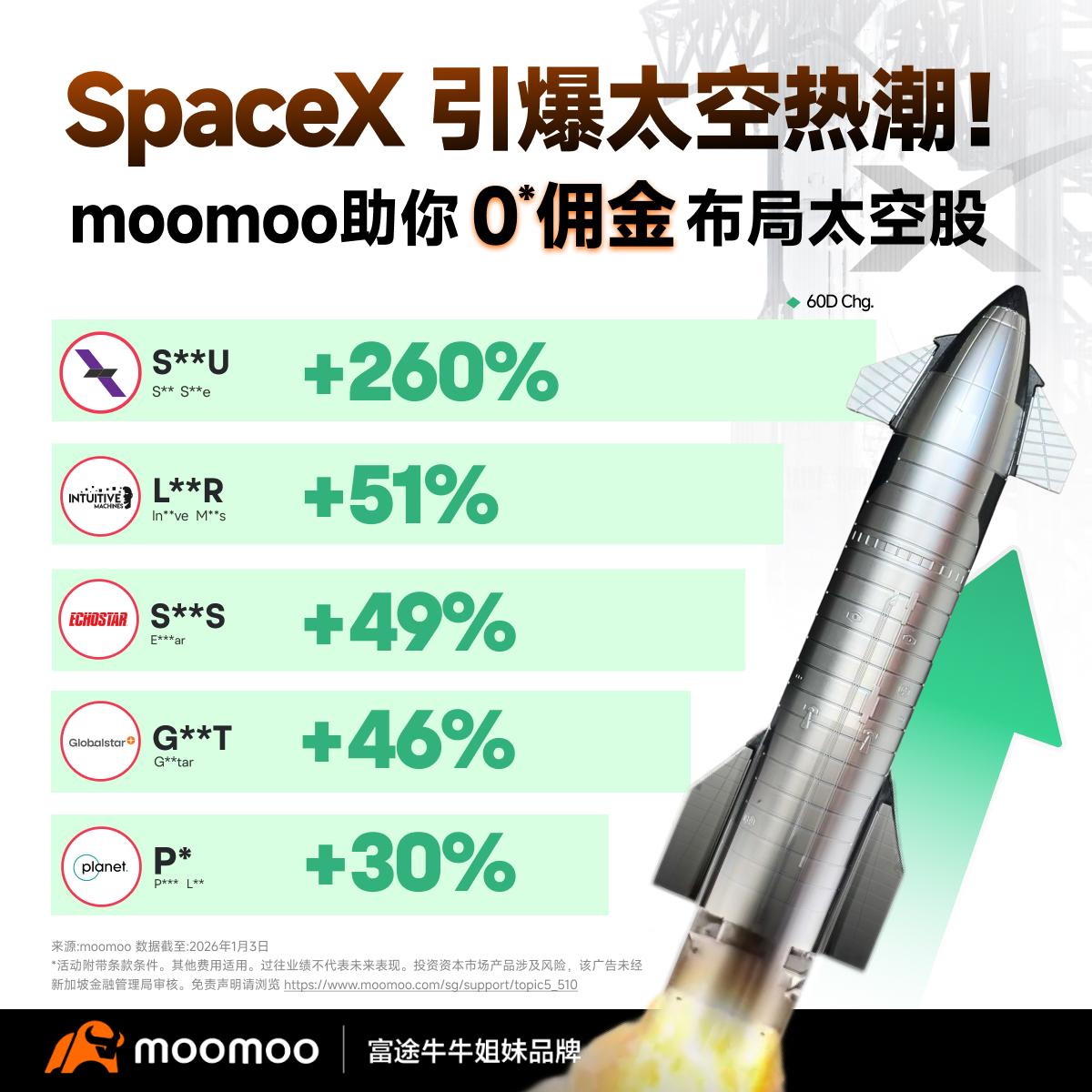 Moomoo Facebook ad