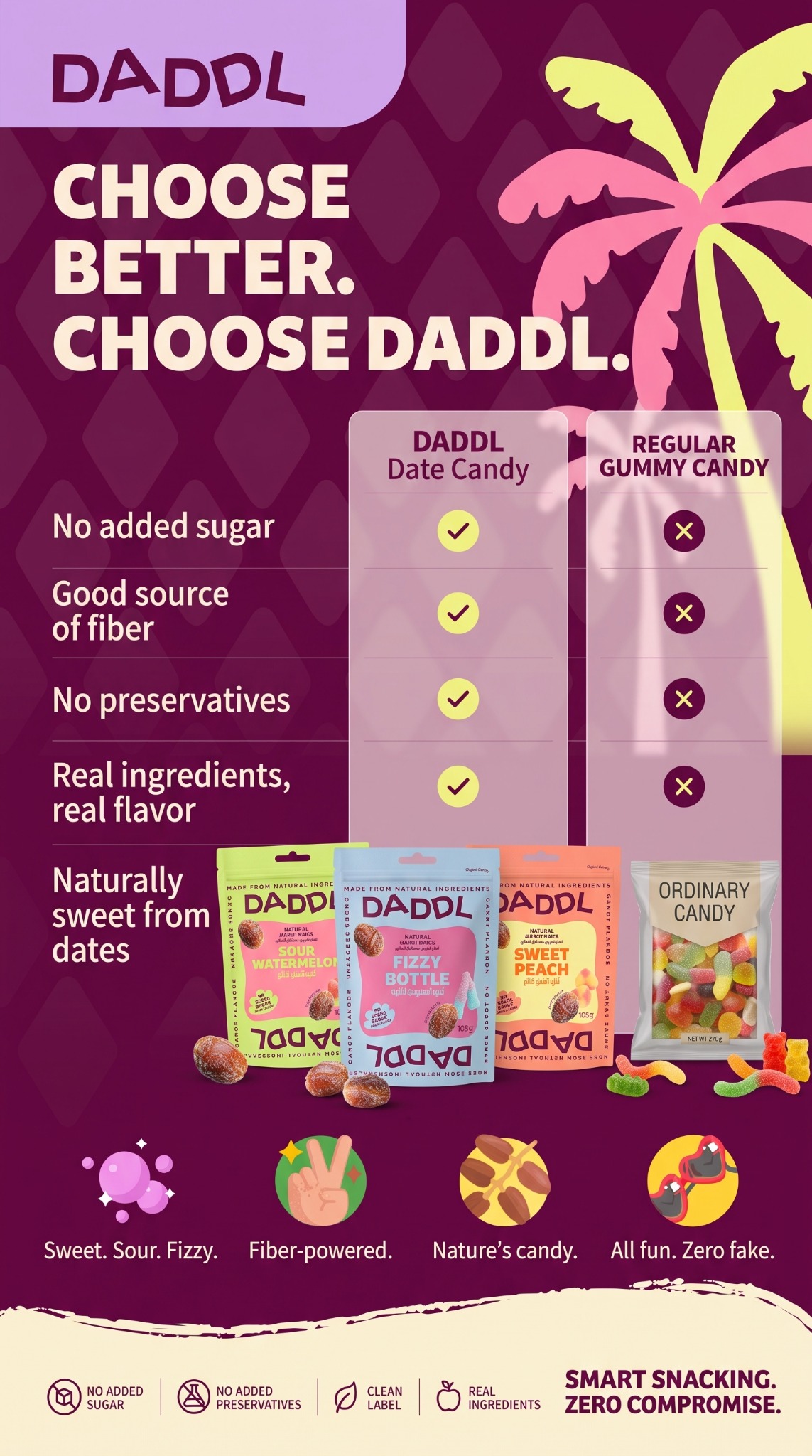 DADDL Facebook ad: Sour Cola Date Candy 125g | No Added Sugar | Daddl