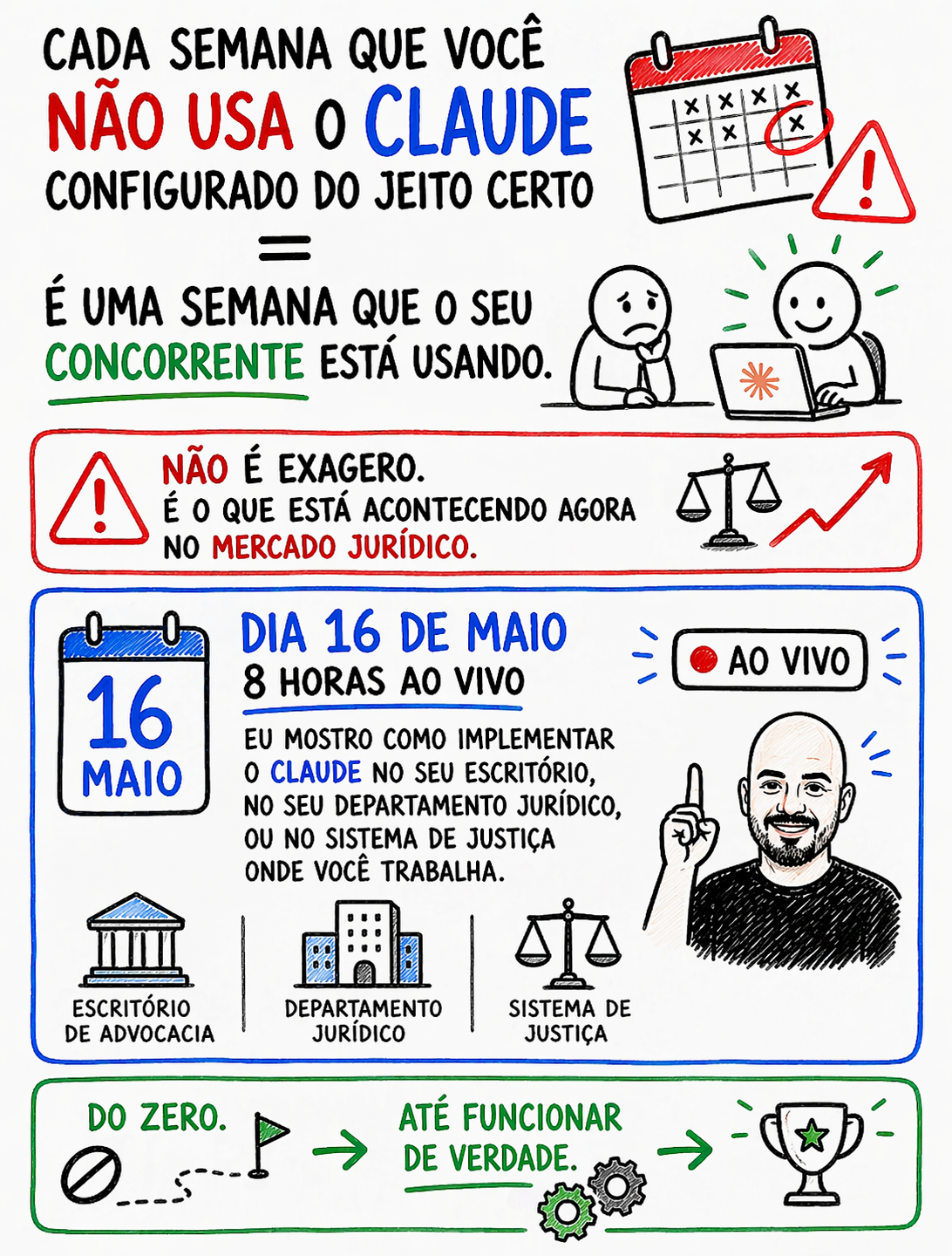 Jurídico Ágil Facebook ad