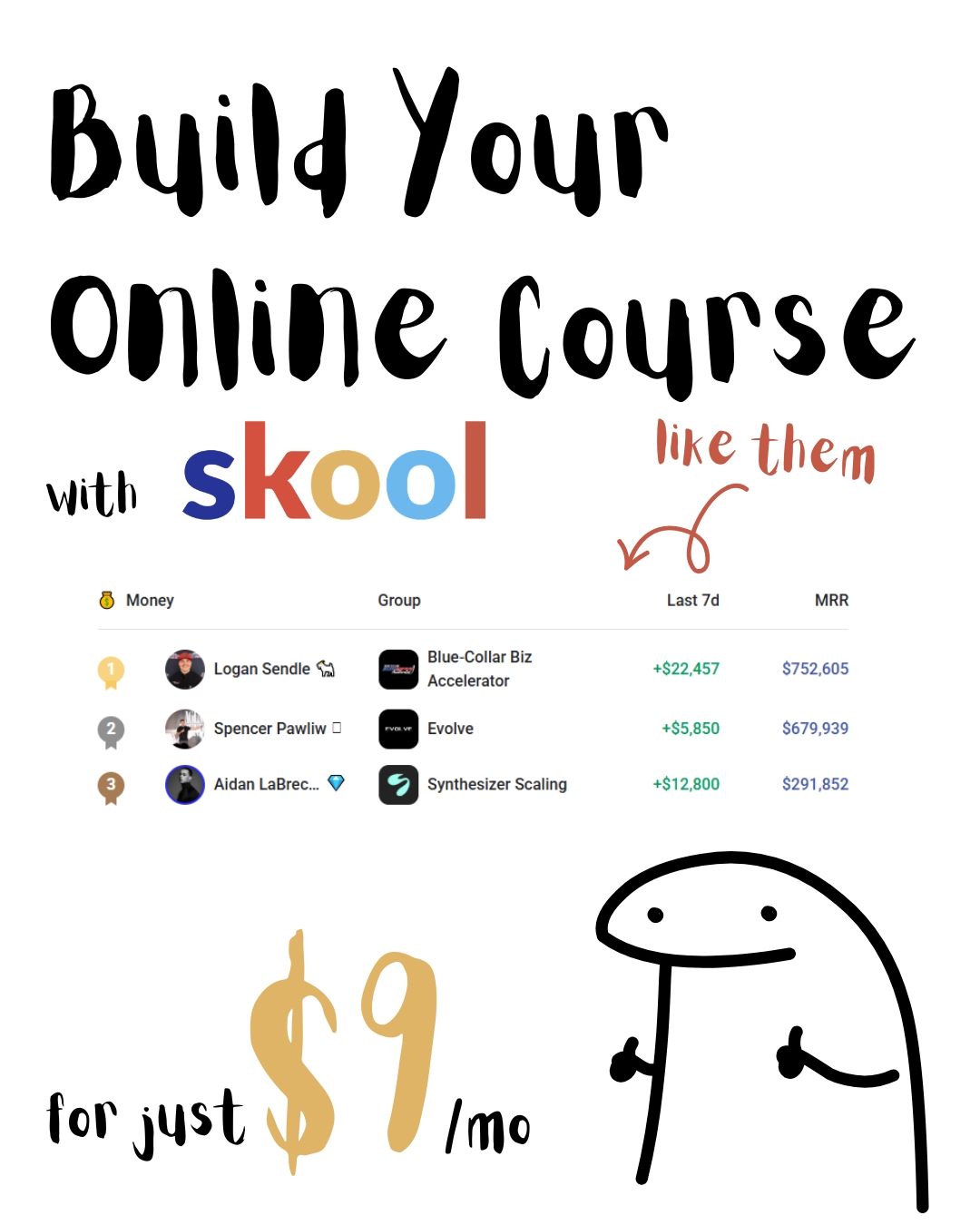 DOT CLUB 好點子俱樂部 Facebook ad: Start your Skool Community