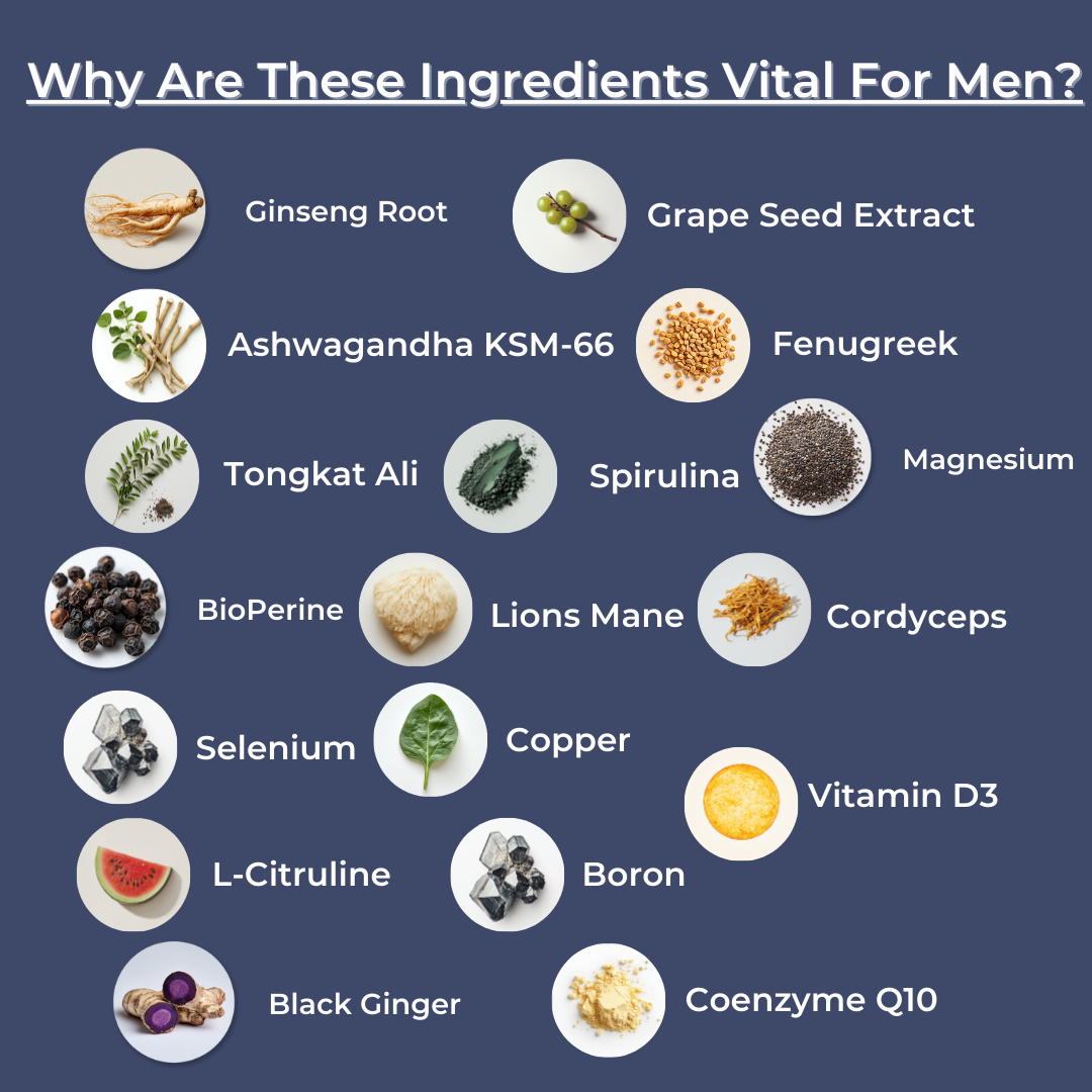 Erodus Formula For Men Facebook ad