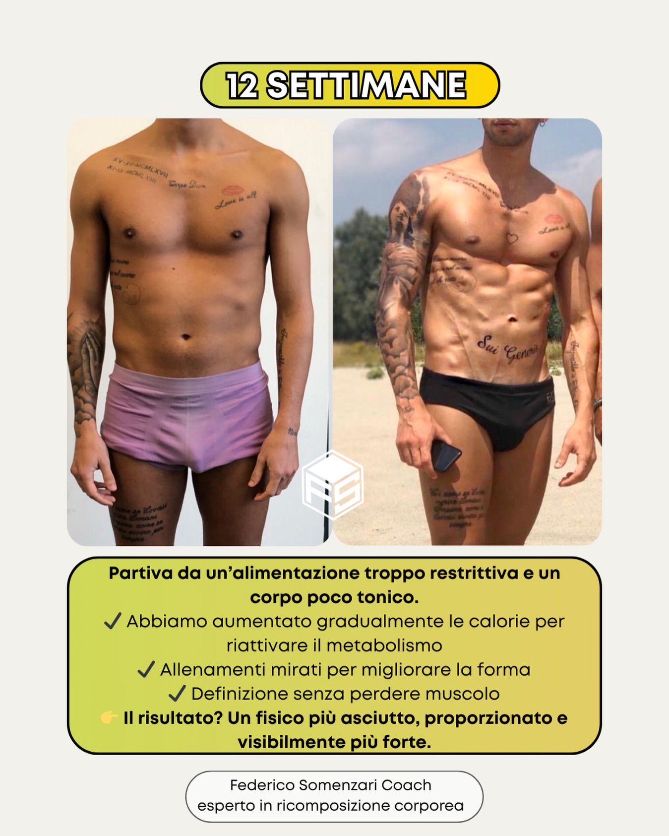 Federico Somenzari personal trainer Facebook ad: Era costantemente in deficit.�ma nonostante le poche…