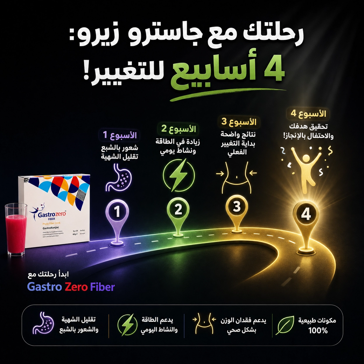 Gulfshop0 Facebook ad: Instagram