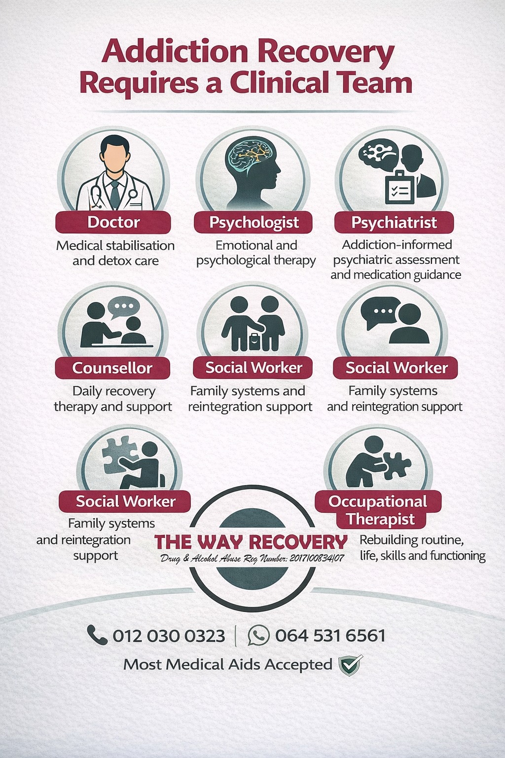 The WAY Recovery Facebook ad: Why Addiction Treatment Requires a Clinical Team