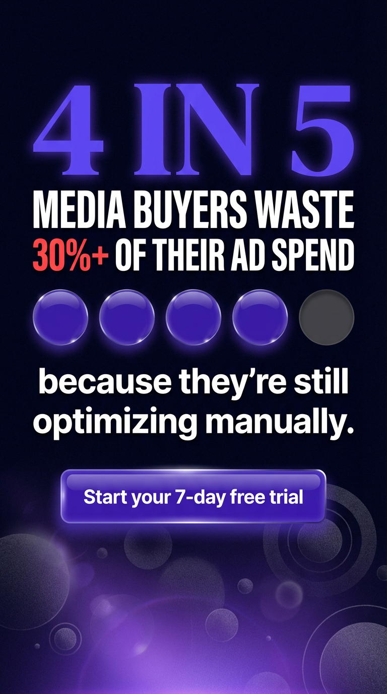 madgicx.com Facebook ad