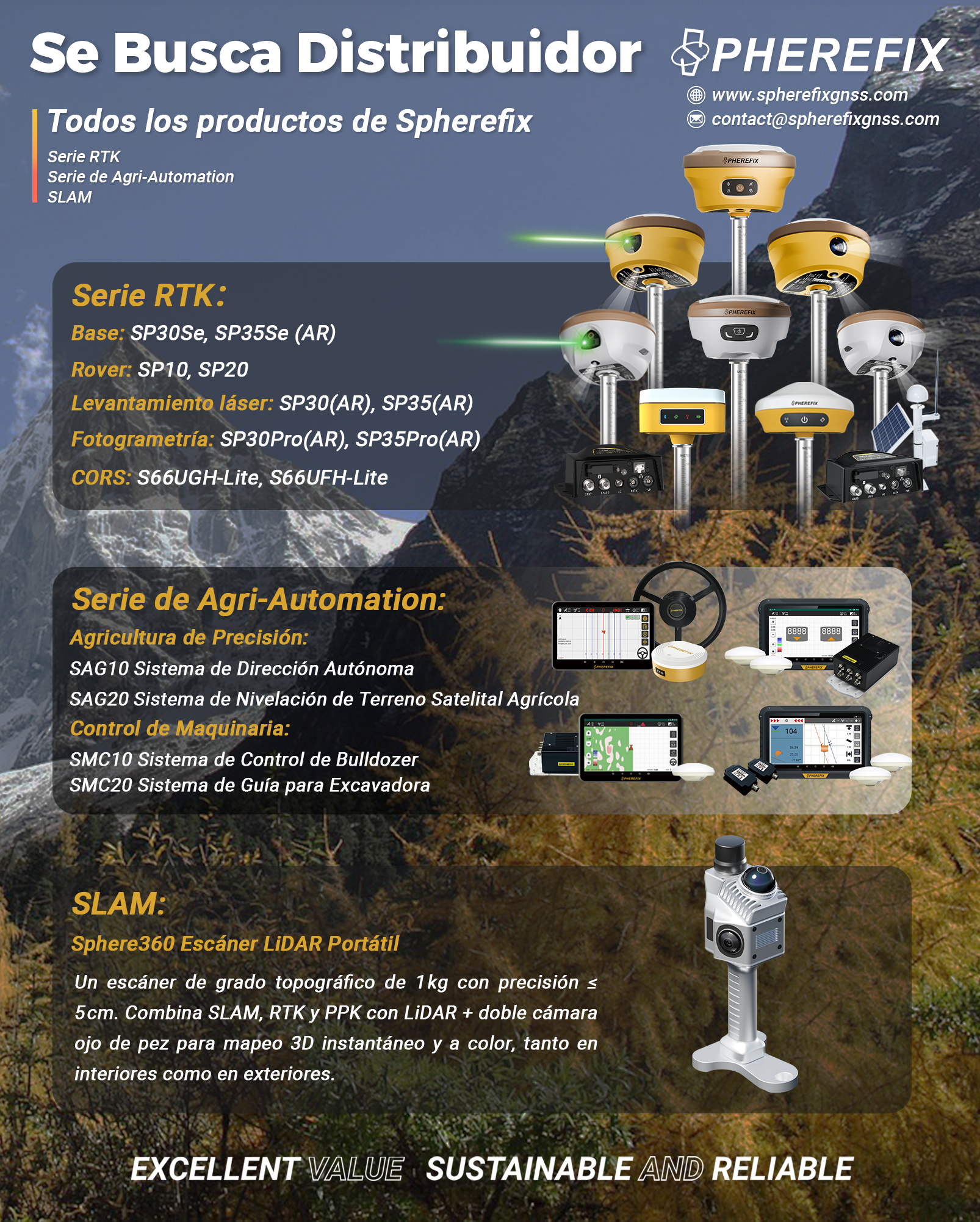 Spherefix Facebook ad: ¿Quieres ser distribuidor de Spherefix?