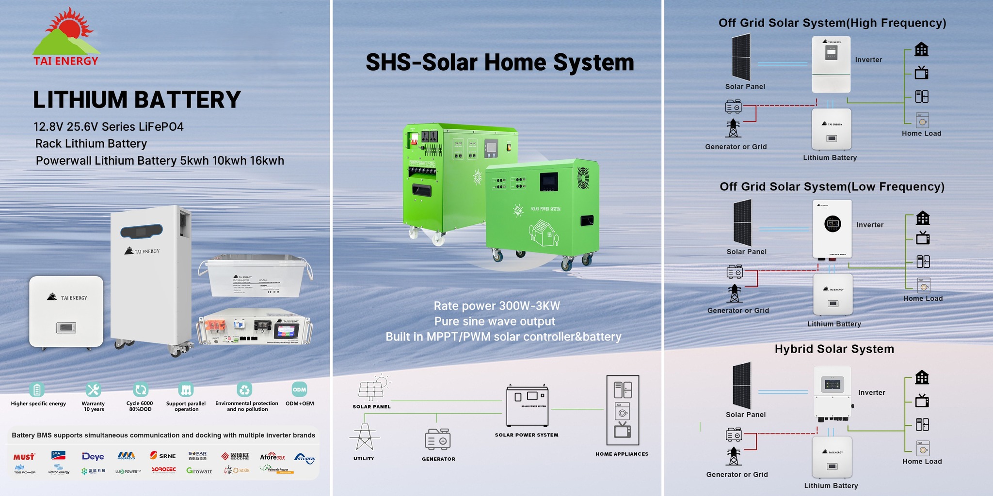 Tai Energy CHINA Facebook ad: Lithium Battery 5kwh,10kwh,16kwh