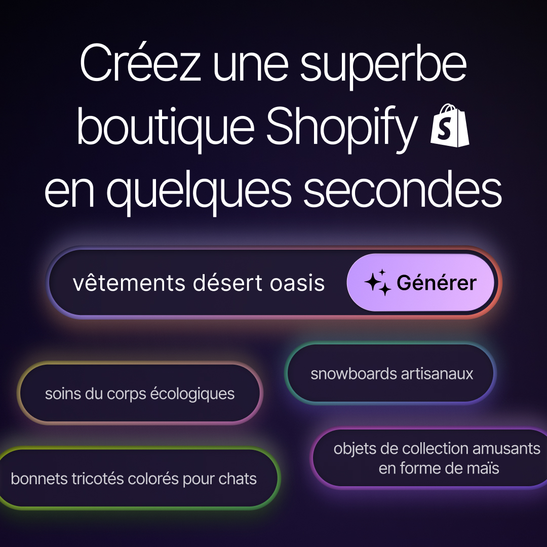 Shopify Facebook ad