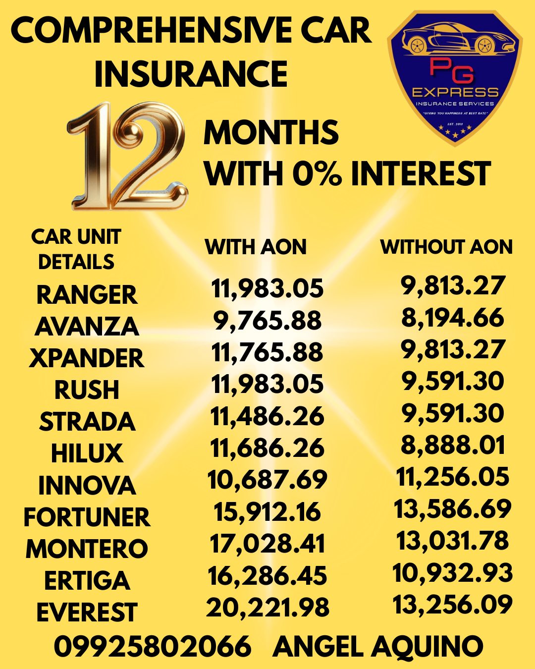 Vehicle Insurance Facebook ad: Mga Oops moment, nangyayari talaga, pero sa comprehensive…