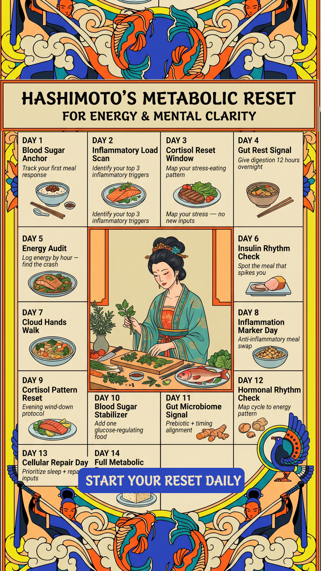 BitePal: Metabolic Reset Facebook ad